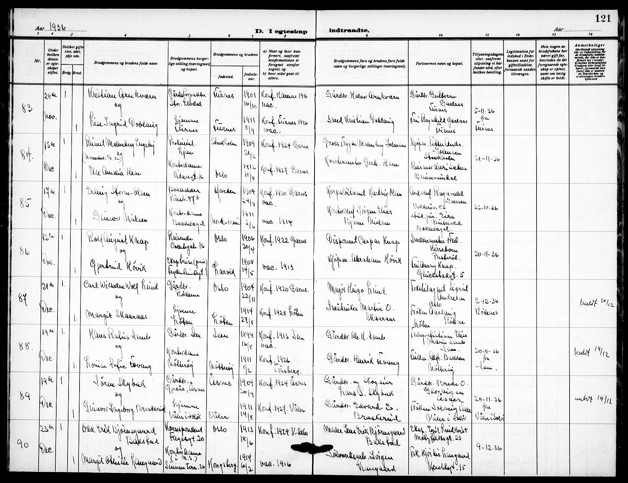 Garnisonsmenigheten Kirkebøker, SAO/A-10846/F/Fa/L0019: Parish register (official) no. 19, 1928-1938, p. 121