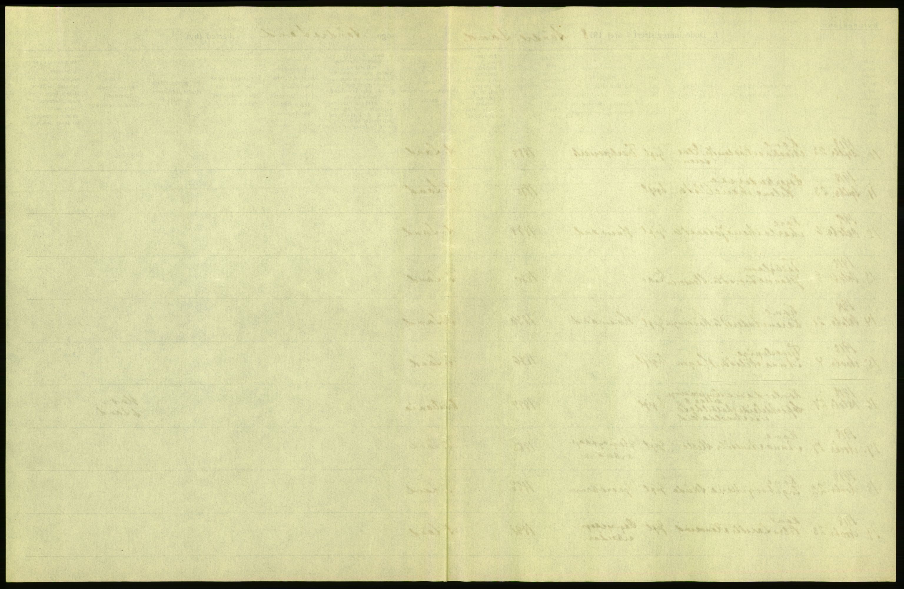 Statistisk sentralbyrå, Sosiodemografiske emner, Befolkning, AV/RA-S-2228/D/Df/Dfb/Dfbh/L0017: Oppland fylke: Døde. Bygder og byer., 1918, p. 269