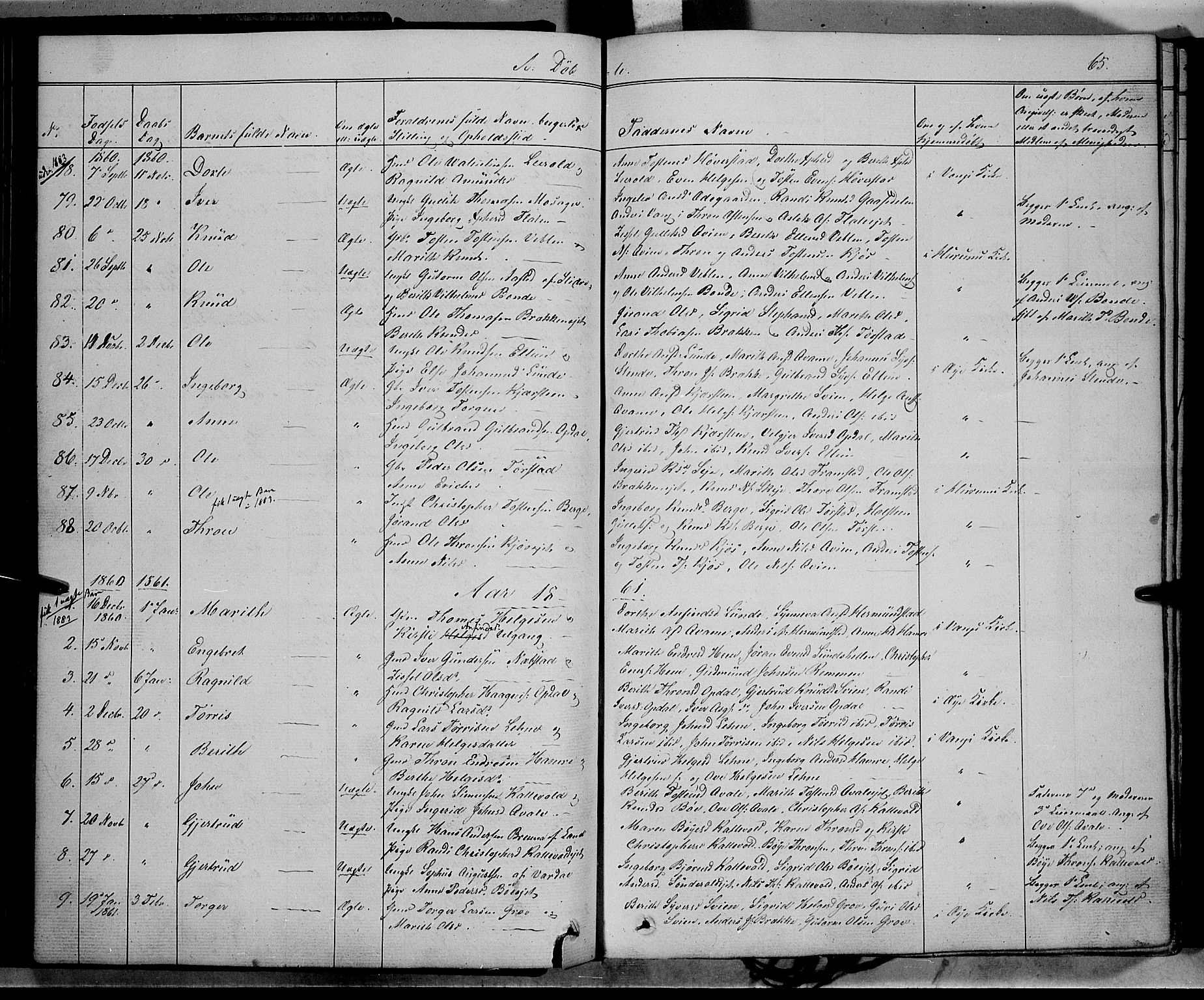 Vang prestekontor, Valdres, SAH/PREST-140/H/Ha/L0006: Parish register (official) no. 6, 1846-1864, p. 65