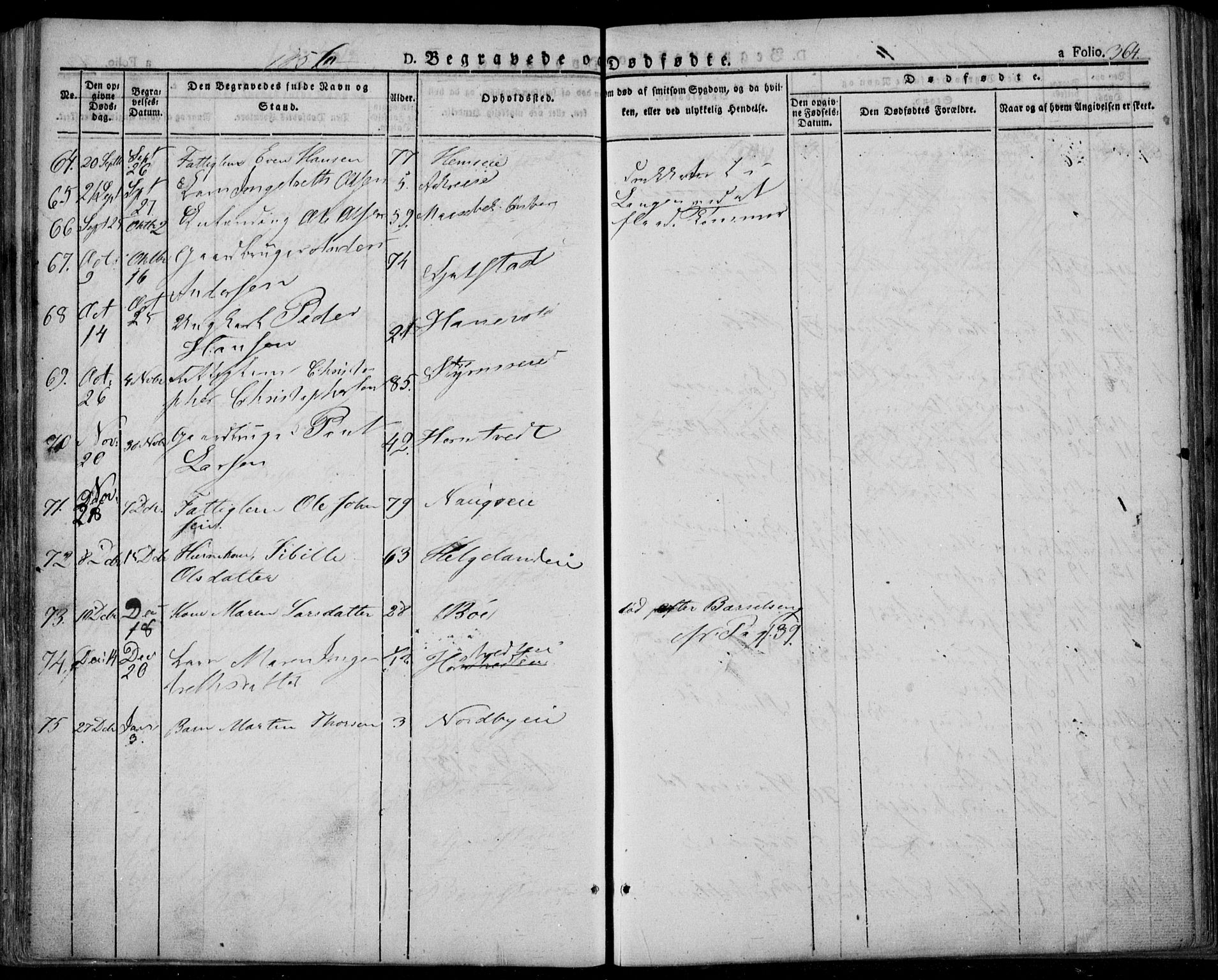 Lardal kirkebøker, AV/SAKO-A-350/F/Fa/L0006: Parish register (official) no. I 6, 1835-1860, p. 364