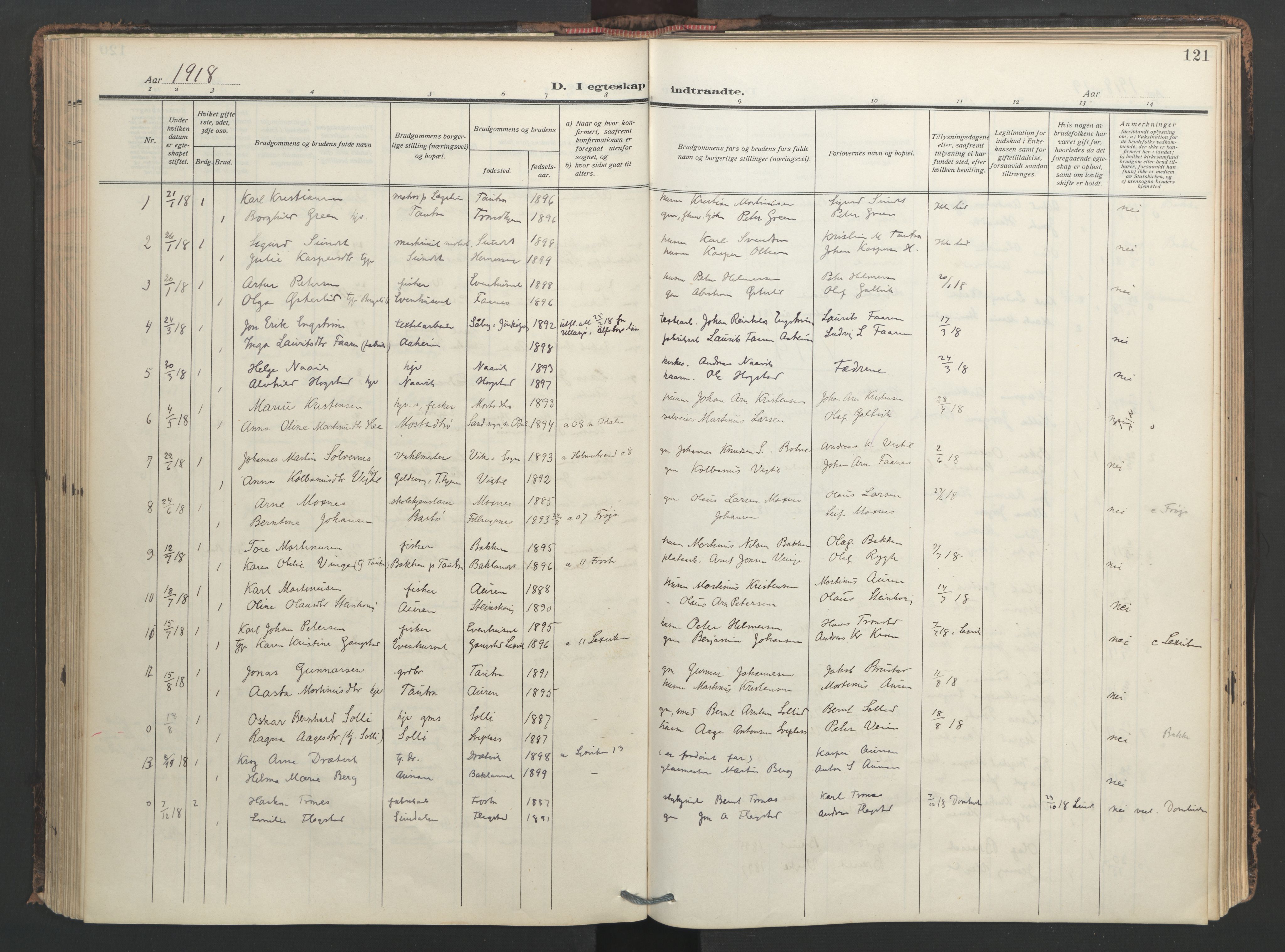 Ministerialprotokoller, klokkerbøker og fødselsregistre - Nord-Trøndelag, SAT/A-1458/713/L0123: Parish register (official) no. 713A12, 1911-1925, p. 121