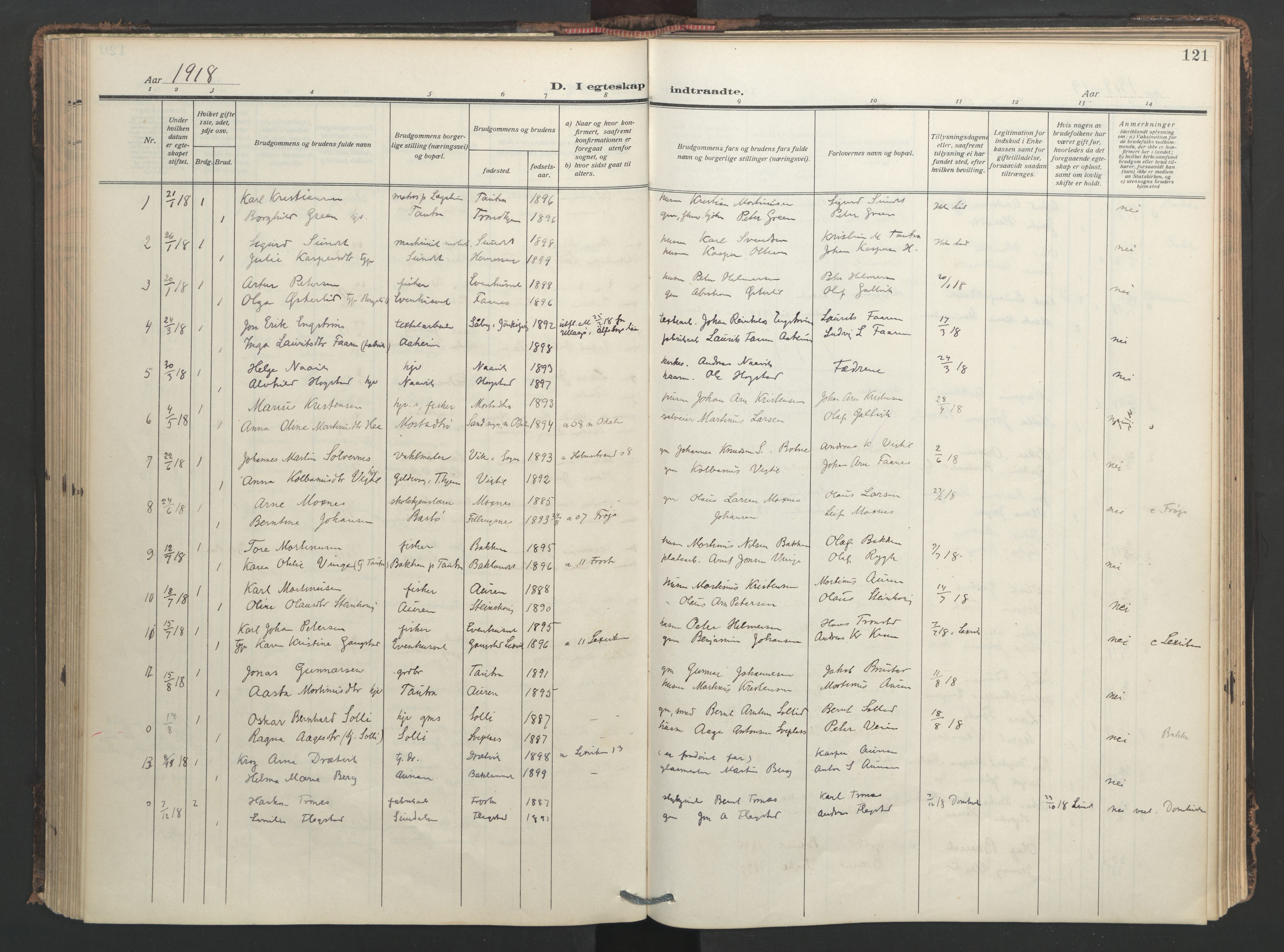 Ministerialprotokoller, klokkerbøker og fødselsregistre - Nord-Trøndelag, AV/SAT-A-1458/713/L0123: Parish register (official) no. 713A12, 1911-1925, p. 121