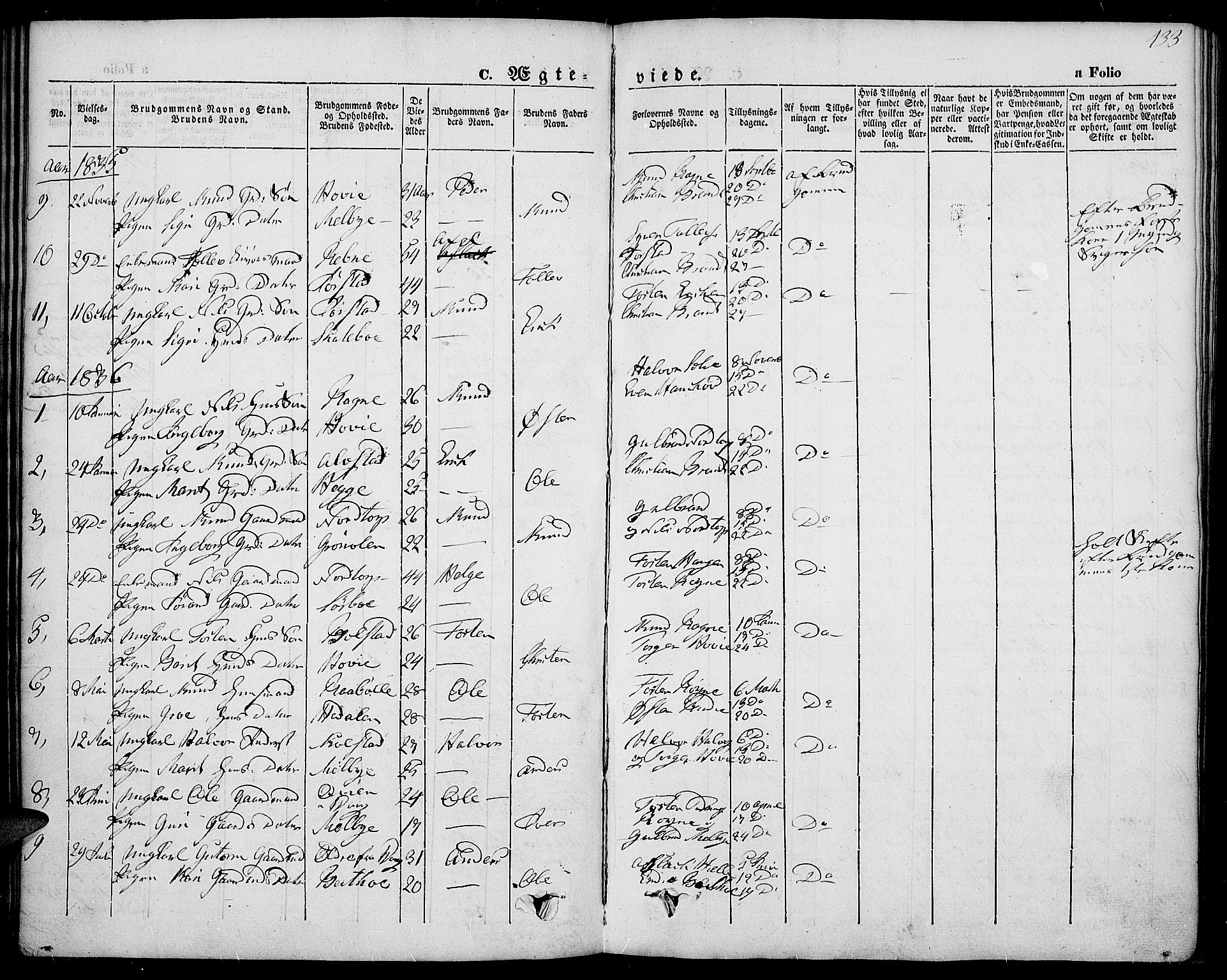 Slidre prestekontor, SAH/PREST-134/H/Ha/Haa/L0004: Parish register (official) no. 4, 1831-1848, p. 133