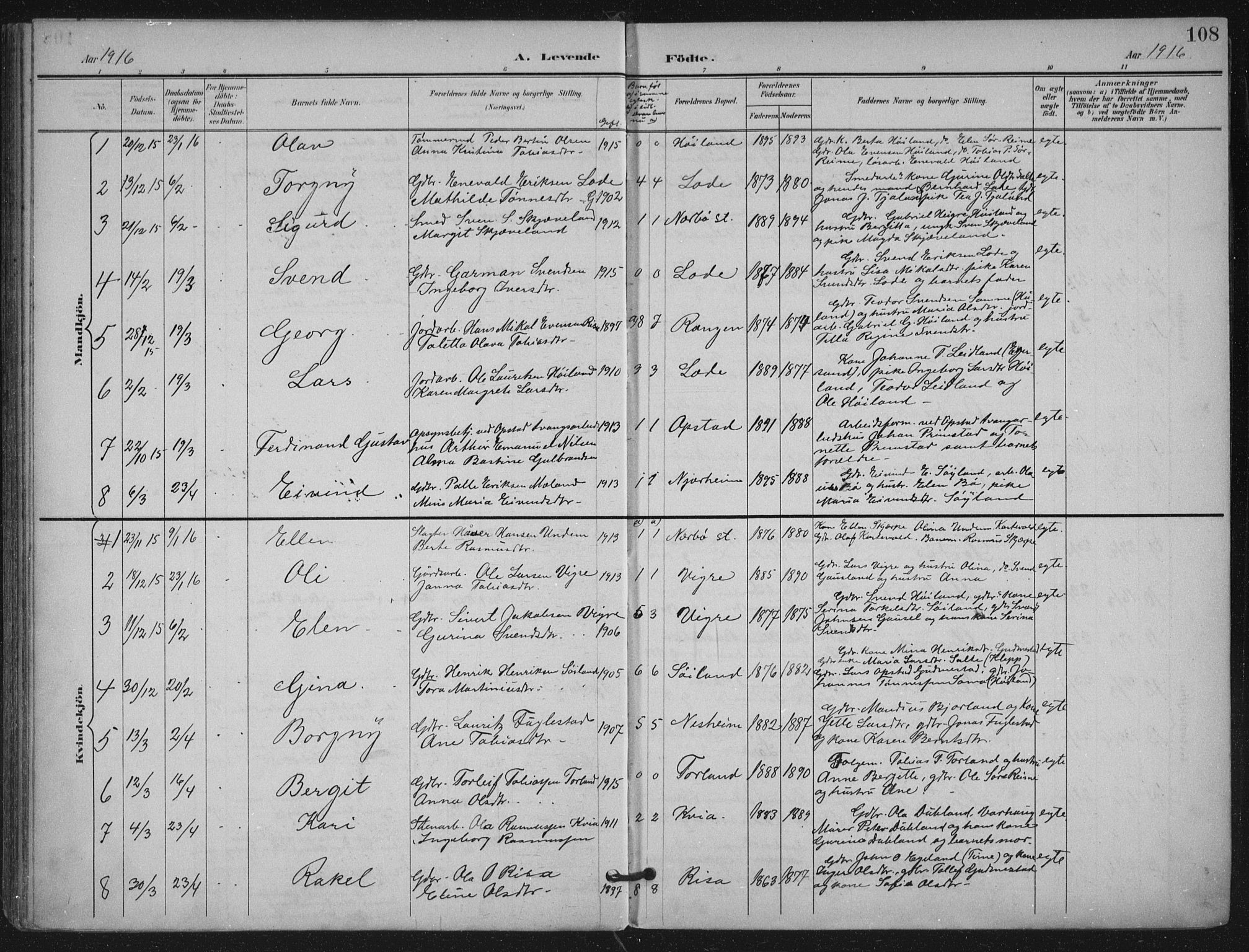 Hå sokneprestkontor, AV/SAST-A-101801/002/B/L0001: Parish register (official) no. A 11, 1897-1924, p. 108