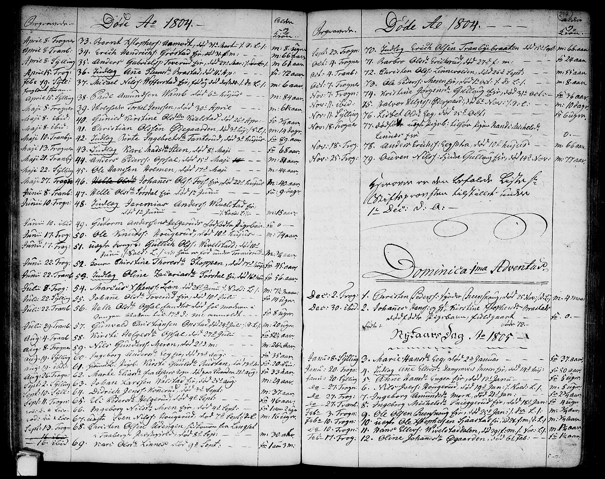 Lier kirkebøker, SAKO/A-230/F/Fa/L0007: Parish register (official) no. I 7, 1794-1813, p. 299