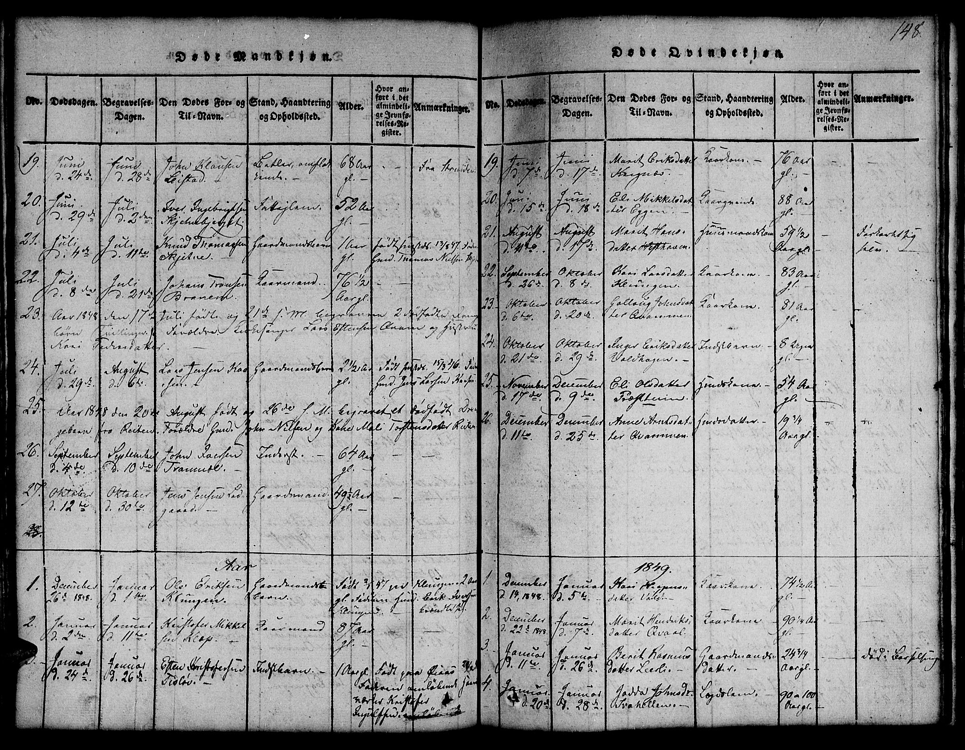 Ministerialprotokoller, klokkerbøker og fødselsregistre - Sør-Trøndelag, SAT/A-1456/691/L1092: Parish register (copy) no. 691C03, 1816-1852, p. 148