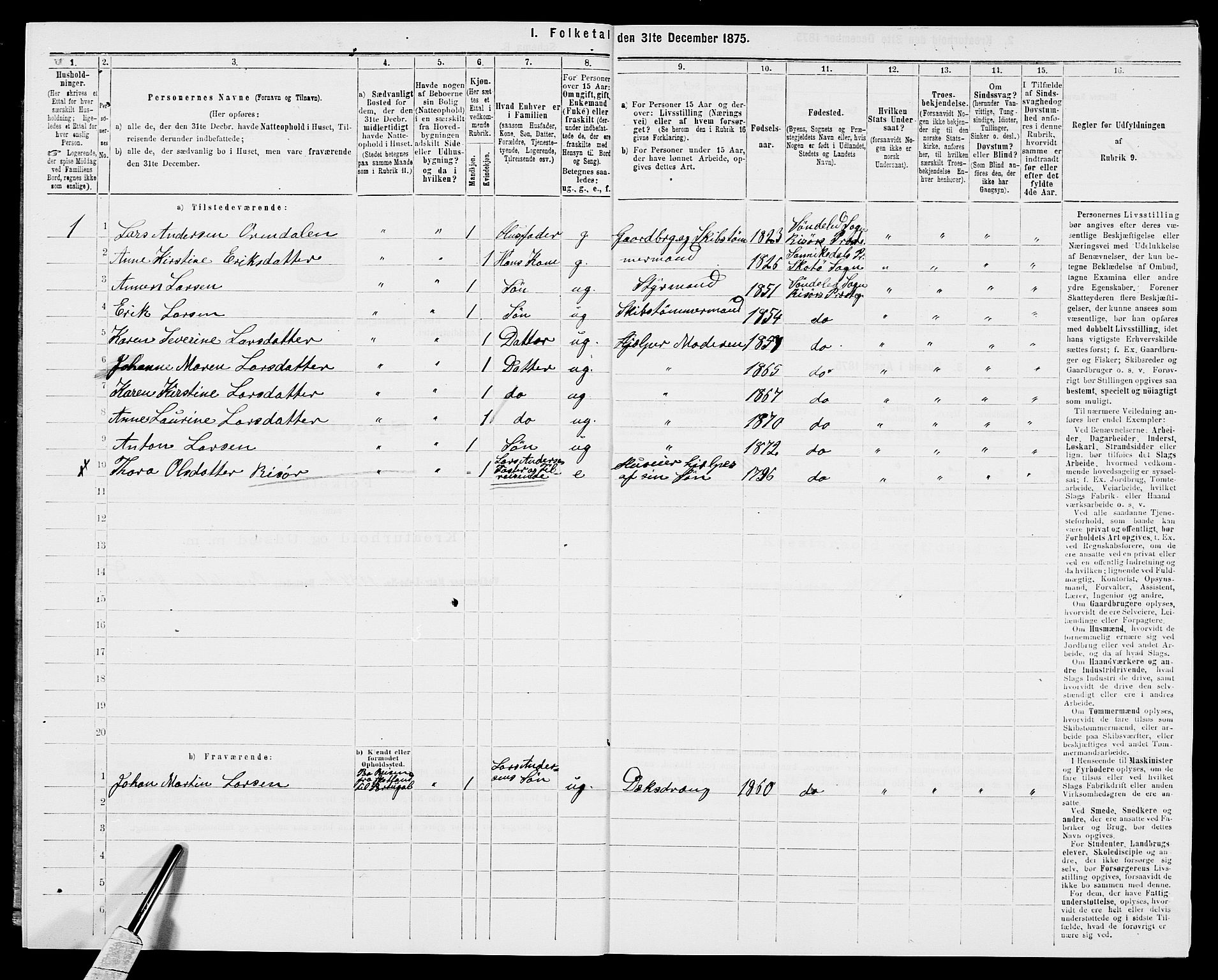 SAK, 1875 census for 0913L Risør/Søndeled, 1875, p. 1262