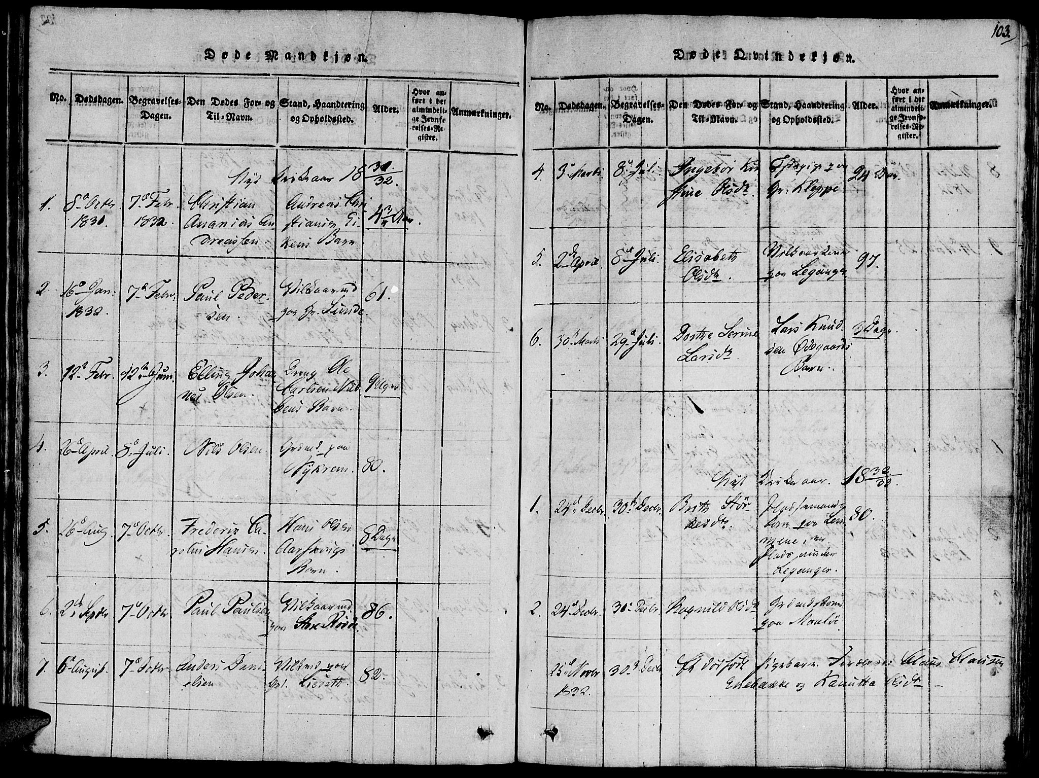 Ministerialprotokoller, klokkerbøker og fødselsregistre - Møre og Romsdal, SAT/A-1454/504/L0054: Parish register (official) no. 504A01, 1816-1861, p. 103