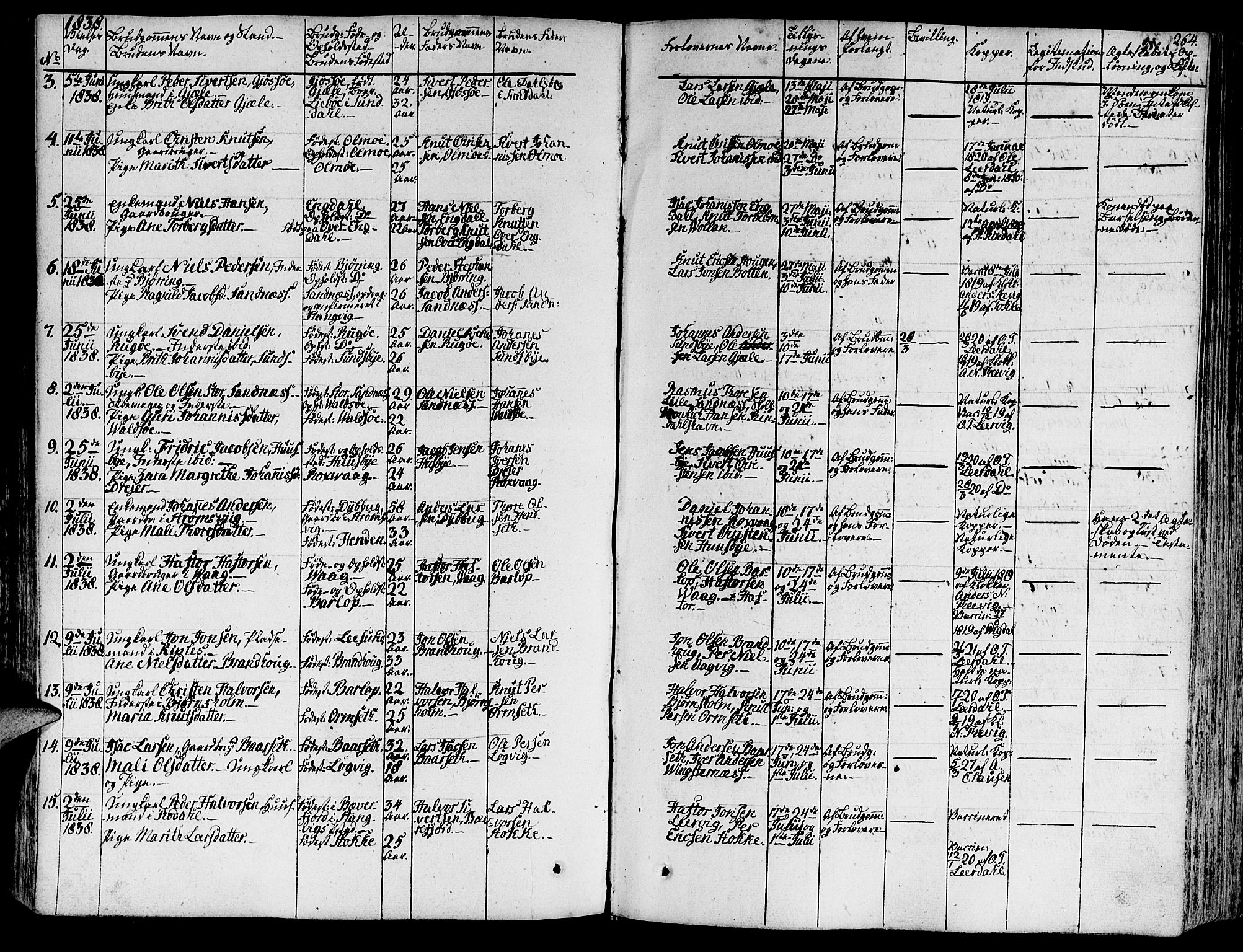 Ministerialprotokoller, klokkerbøker og fødselsregistre - Møre og Romsdal, AV/SAT-A-1454/578/L0904: Parish register (official) no. 578A03, 1836-1858, p. 264