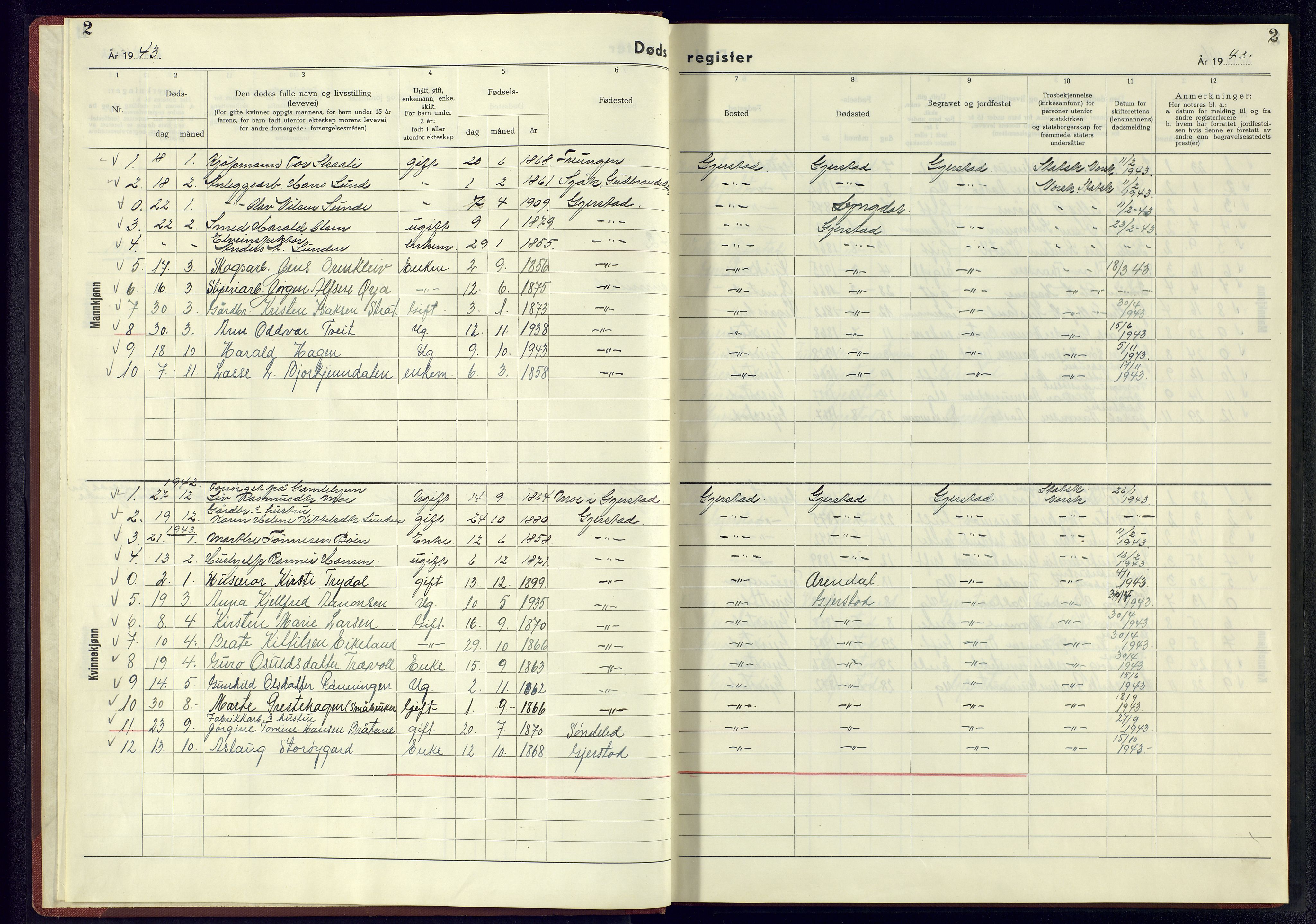 Gjerstad sokneprestkontor, SAK/1111-0014/J/Je/L0005: A-VI-7 - Dødsfallsregister Gjerstad, 1942-1945, p. 2