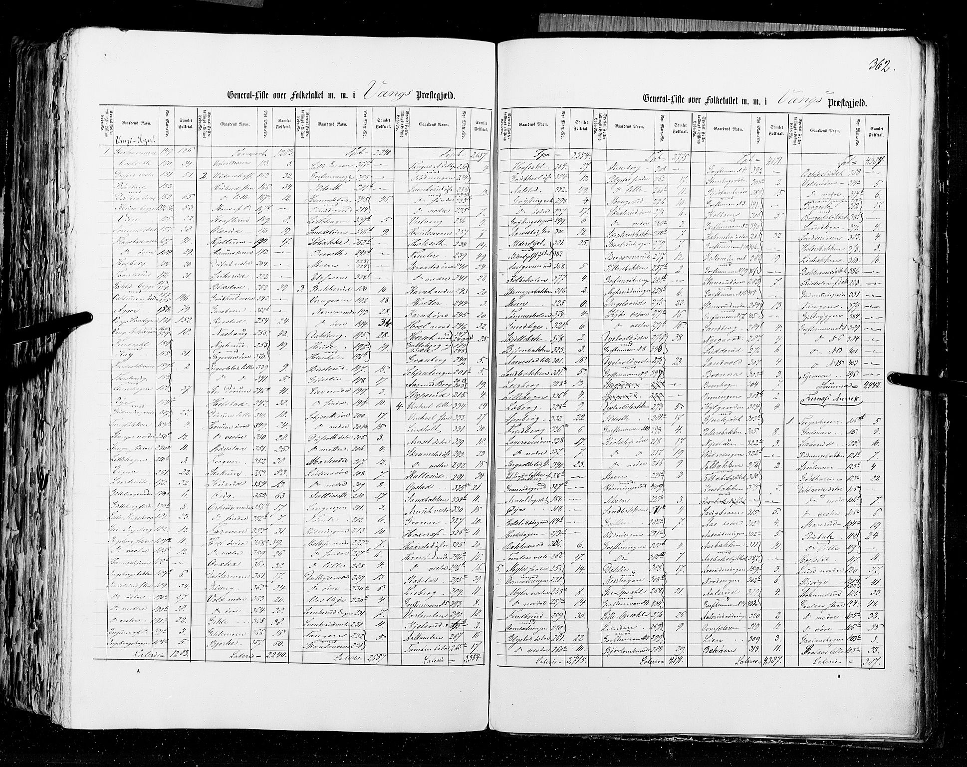 RA, Census 1855, vol. 1: Akershus amt, Smålenenes amt og Hedemarken amt, 1855, p. 362