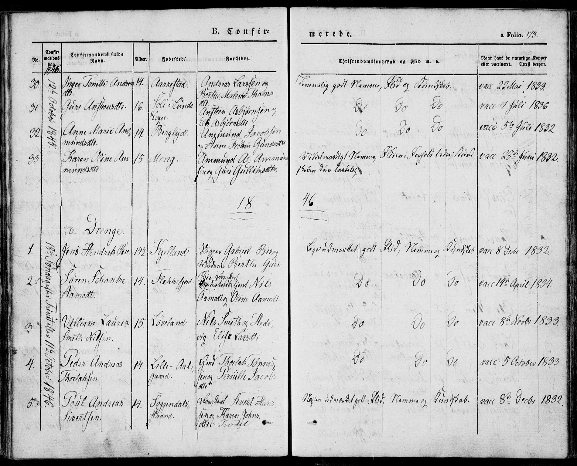 Sokndal sokneprestkontor, SAST/A-101808: Parish register (official) no. A 8.1, 1842-1857, p. 173