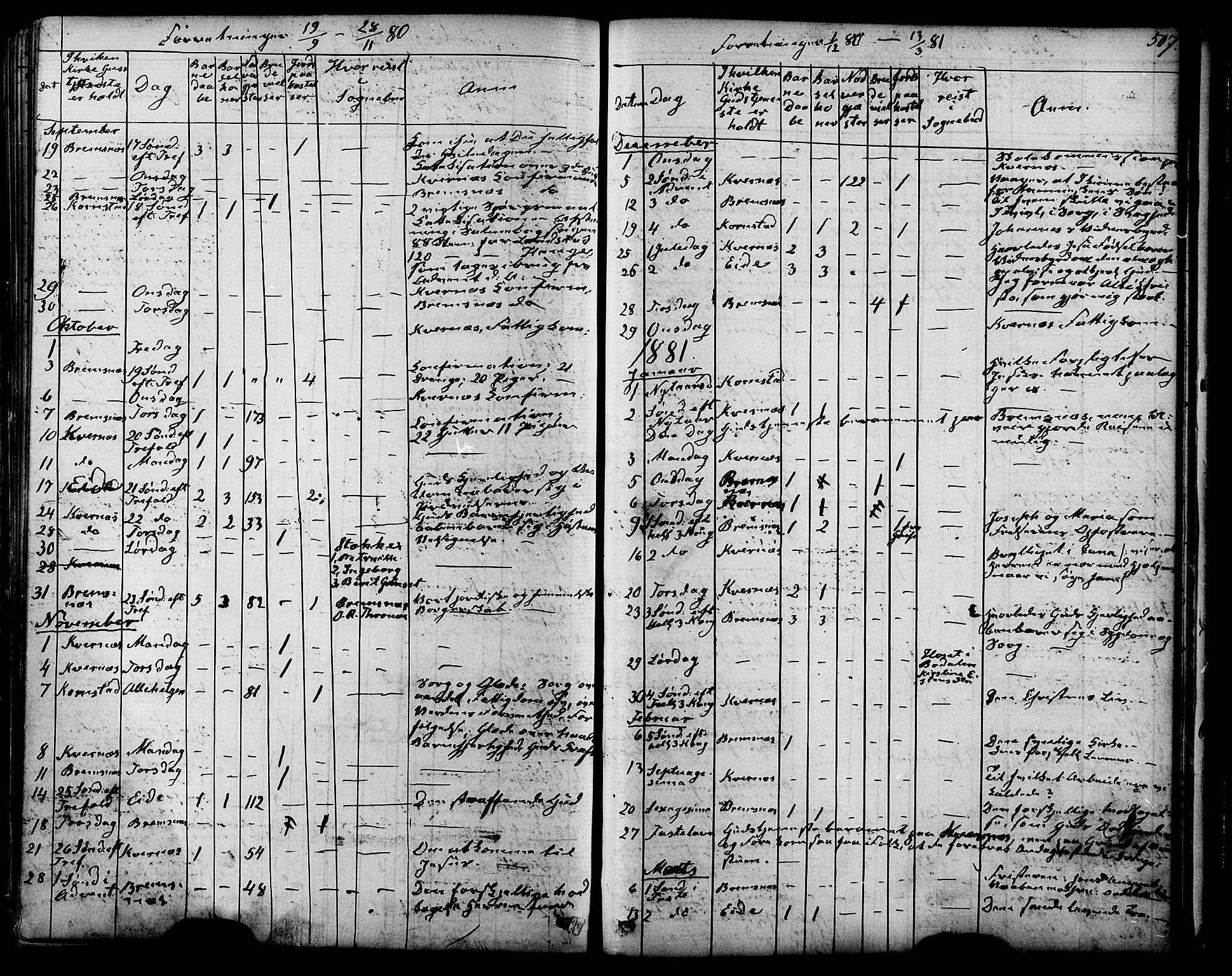 Ministerialprotokoller, klokkerbøker og fødselsregistre - Møre og Romsdal, SAT/A-1454/568/L0805: Parish register (official) no. 568A12 /1, 1869-1884, p. 507