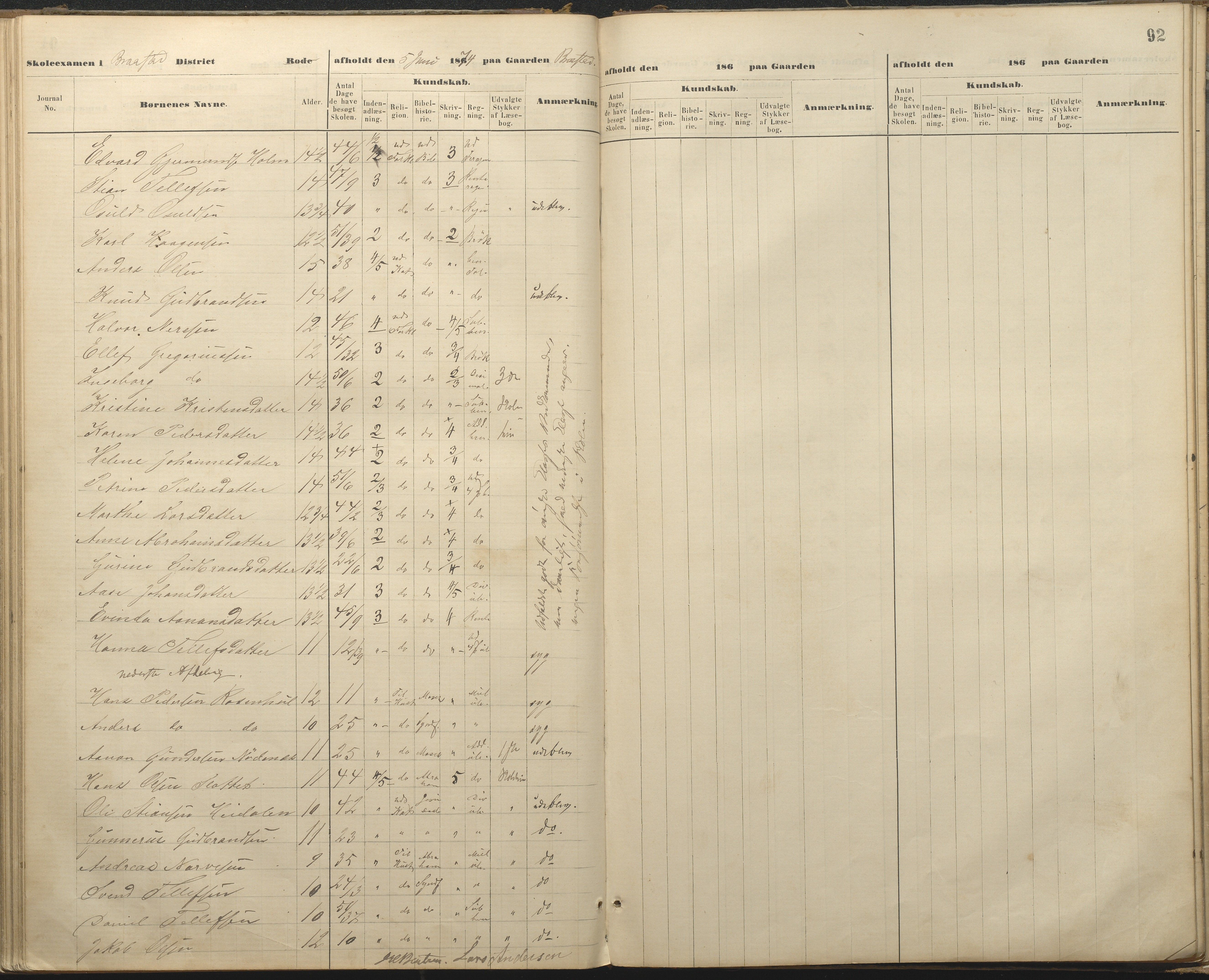 Øyestad kommune frem til 1979, AAKS/KA0920-PK/06/06A/L0048: Eksamensprotokoll, 1866-1879, p. 91