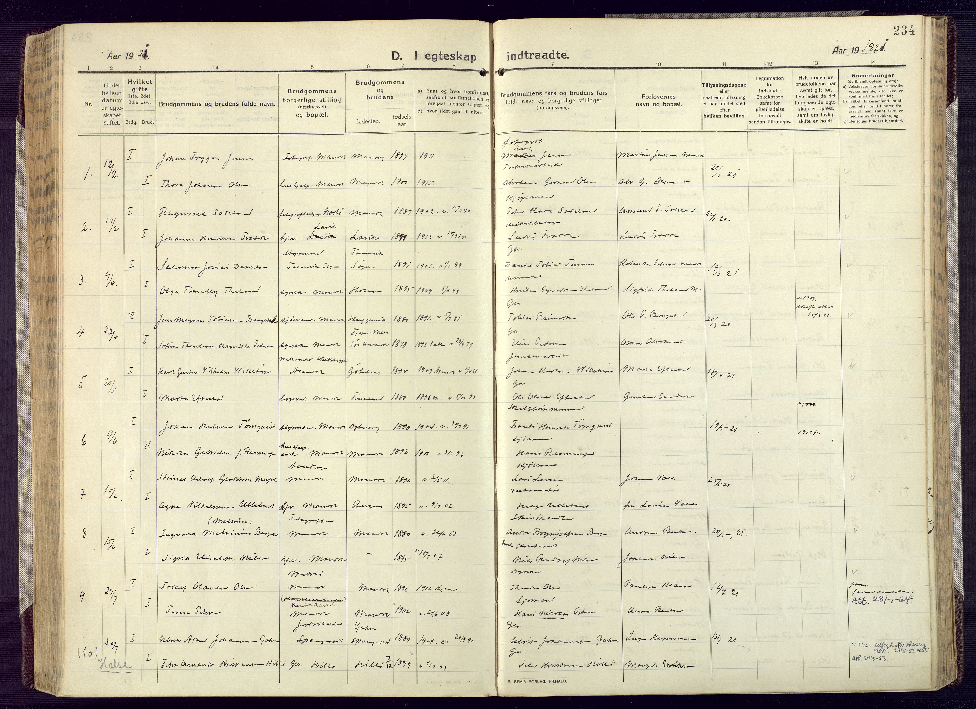 Mandal sokneprestkontor, AV/SAK-1111-0030/F/Fa/Fac/L0001: Parish register (official) no. A 1, 1913-1925, p. 234