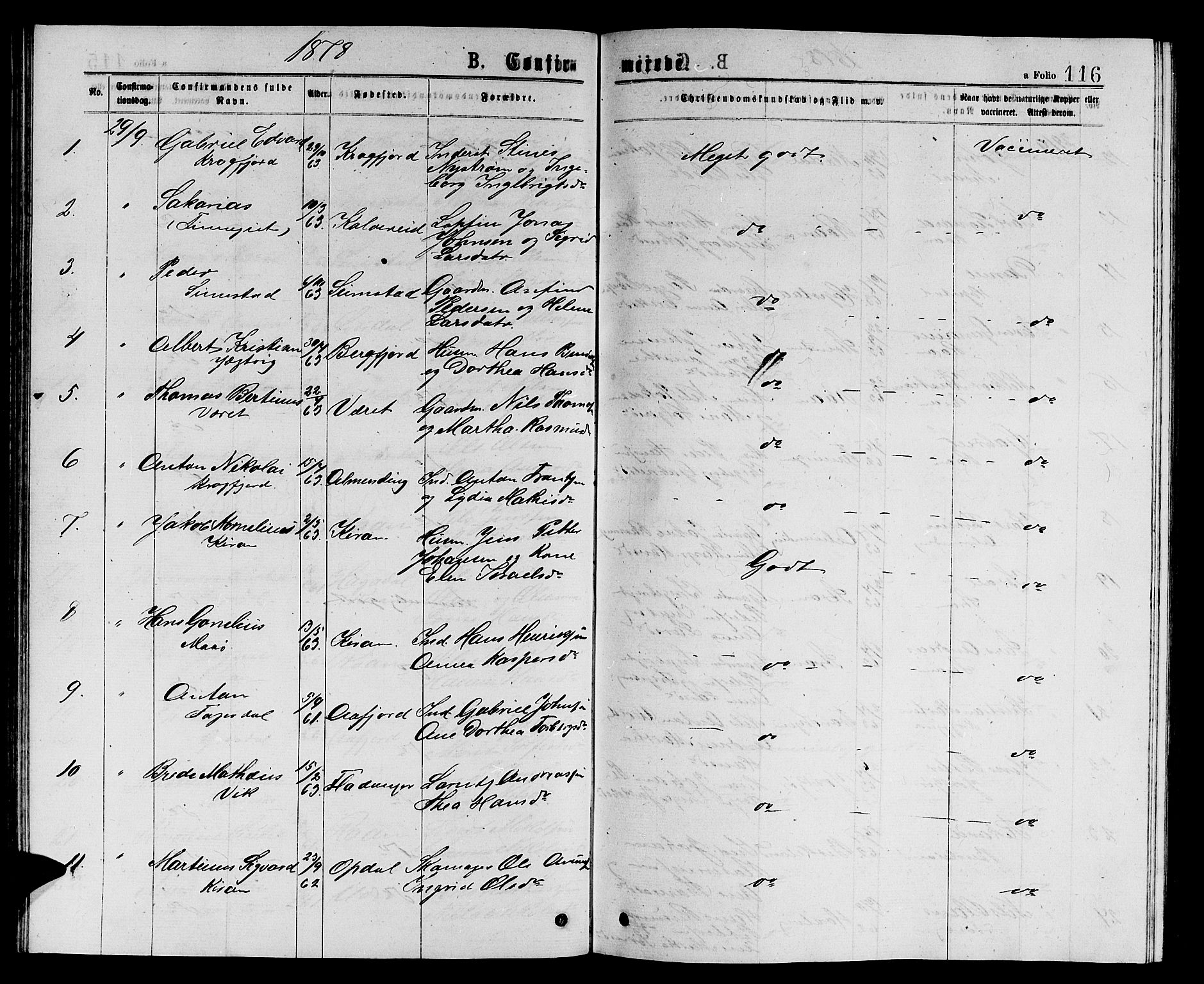 Ministerialprotokoller, klokkerbøker og fødselsregistre - Sør-Trøndelag, SAT/A-1456/657/L0715: Parish register (copy) no. 657C02, 1873-1888, p. 116