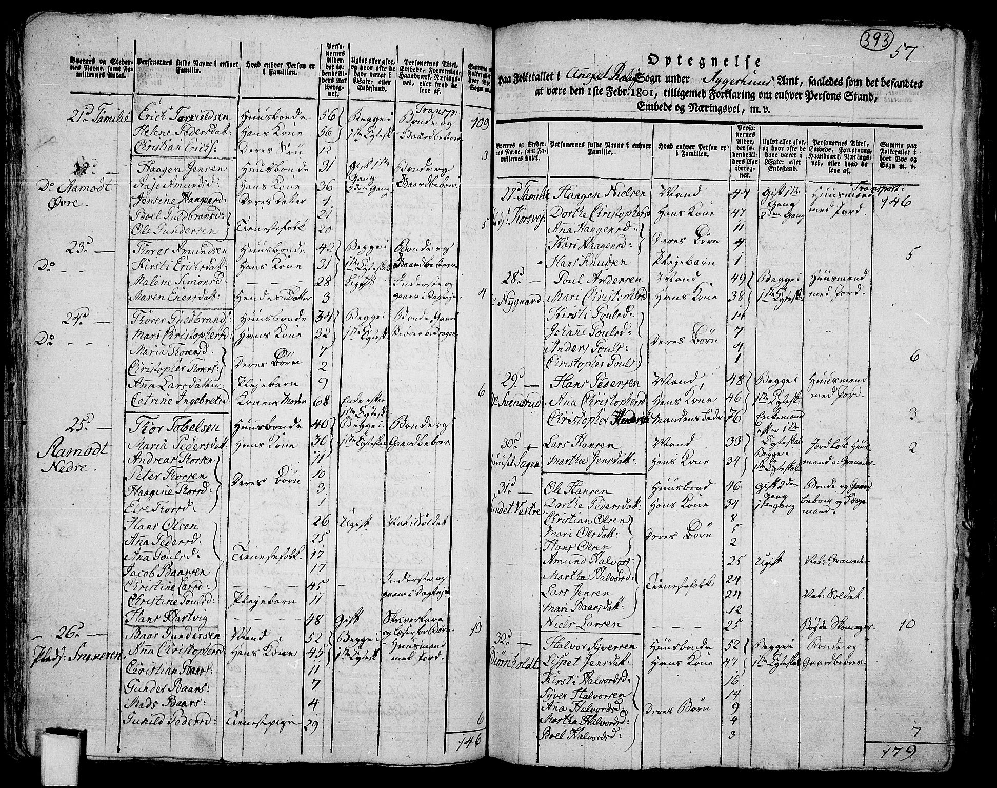 RA, 1801 census for 0227P Fet, 1801, p. 392b-393a