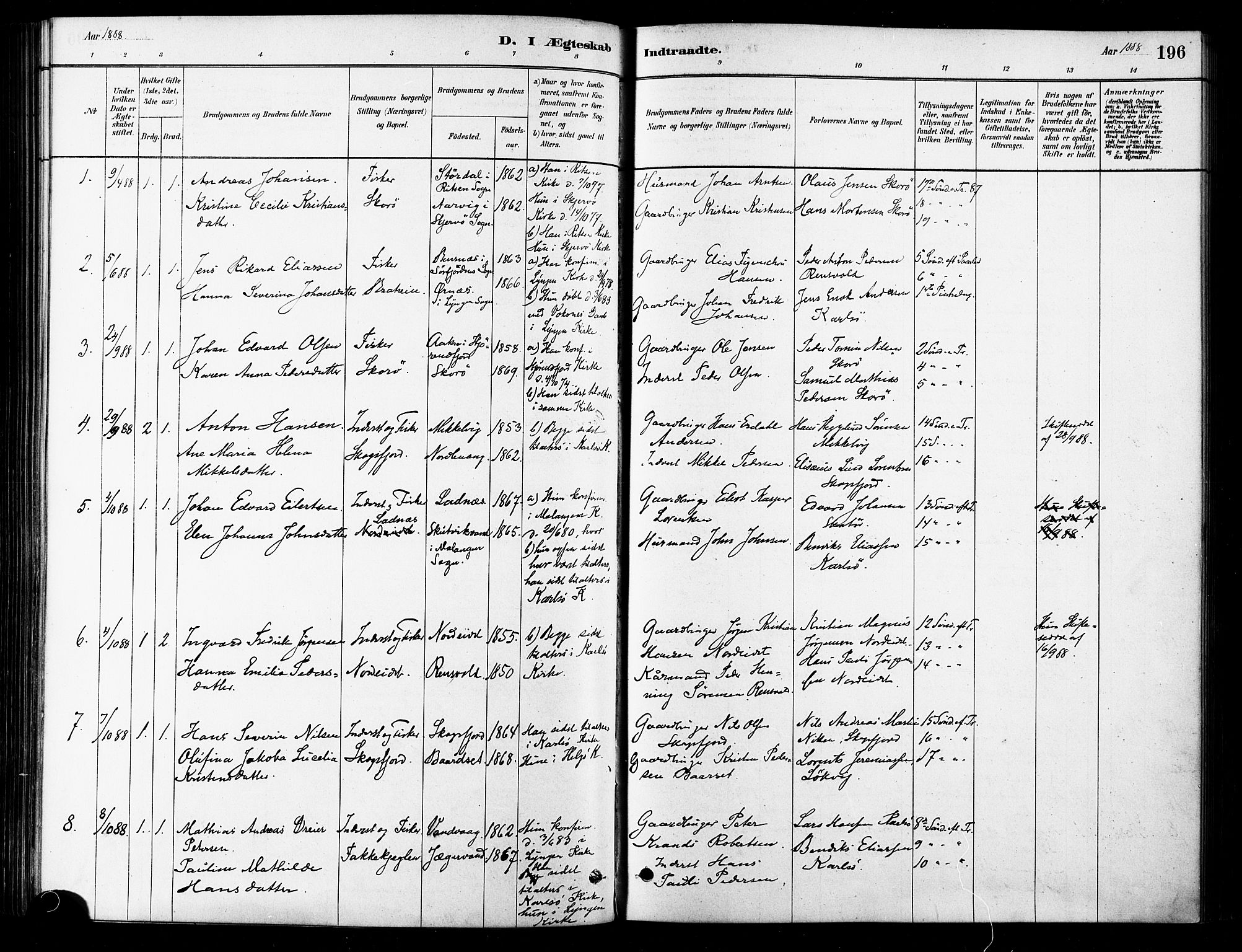 Karlsøy sokneprestembete, SATØ/S-1299/H/Ha/Haa/L0006kirke: Parish register (official) no. 6, 1879-1890, p. 196