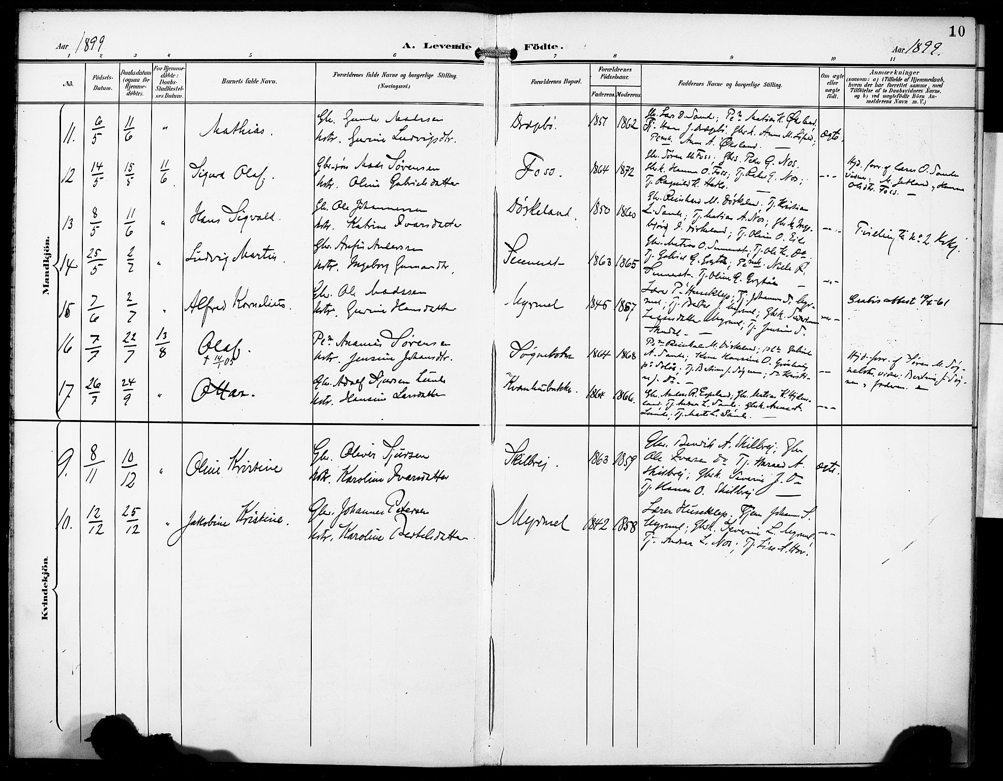 Gaular sokneprestembete, SAB/A-80001/H/Haa: Parish register (official) no. B 2, 1898-1911, p. 10