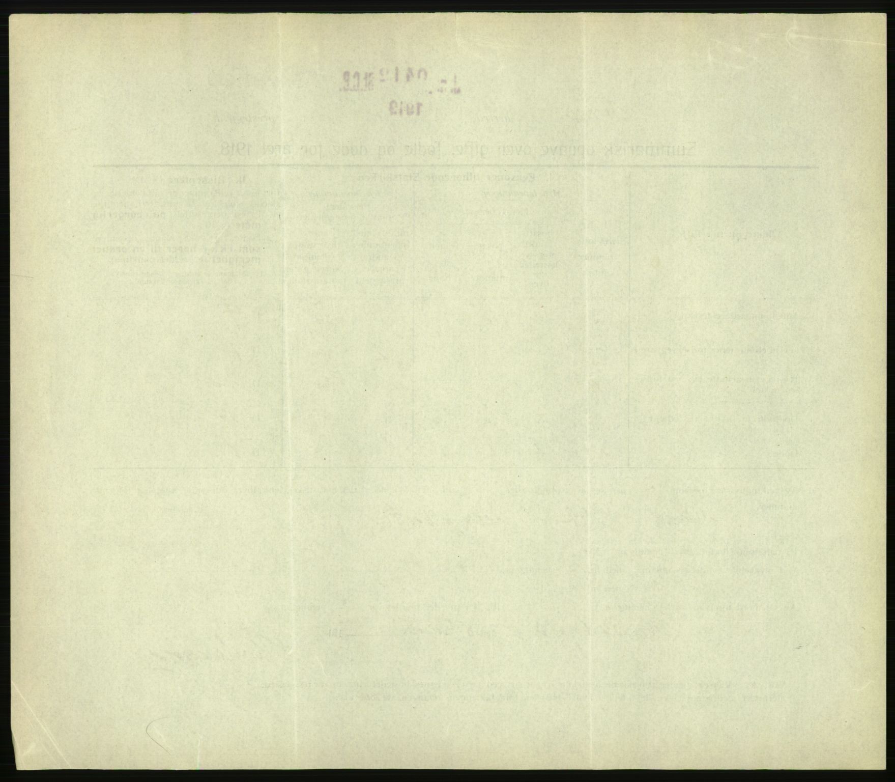 Statistisk sentralbyrå, Sosiodemografiske emner, Befolkning, RA/S-2228/D/Df/Dfb/Dfbh/L0059: Summariske oppgaver over gifte, fødte og døde for hele landet., 1918, p. 142