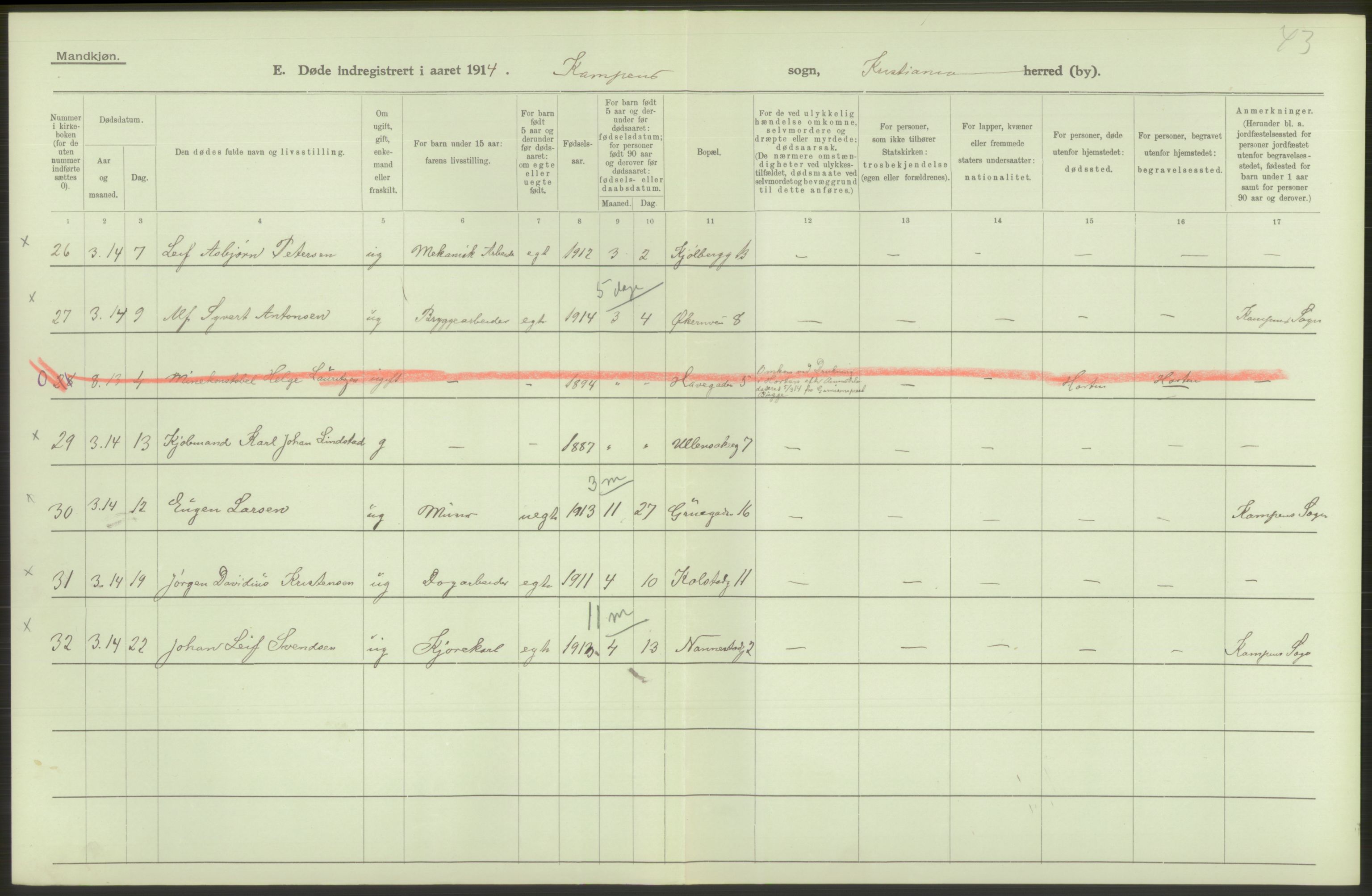 Statistisk sentralbyrå, Sosiodemografiske emner, Befolkning, AV/RA-S-2228/D/Df/Dfb/Dfbd/L0008: Kristiania: Døde, 1914, p. 428