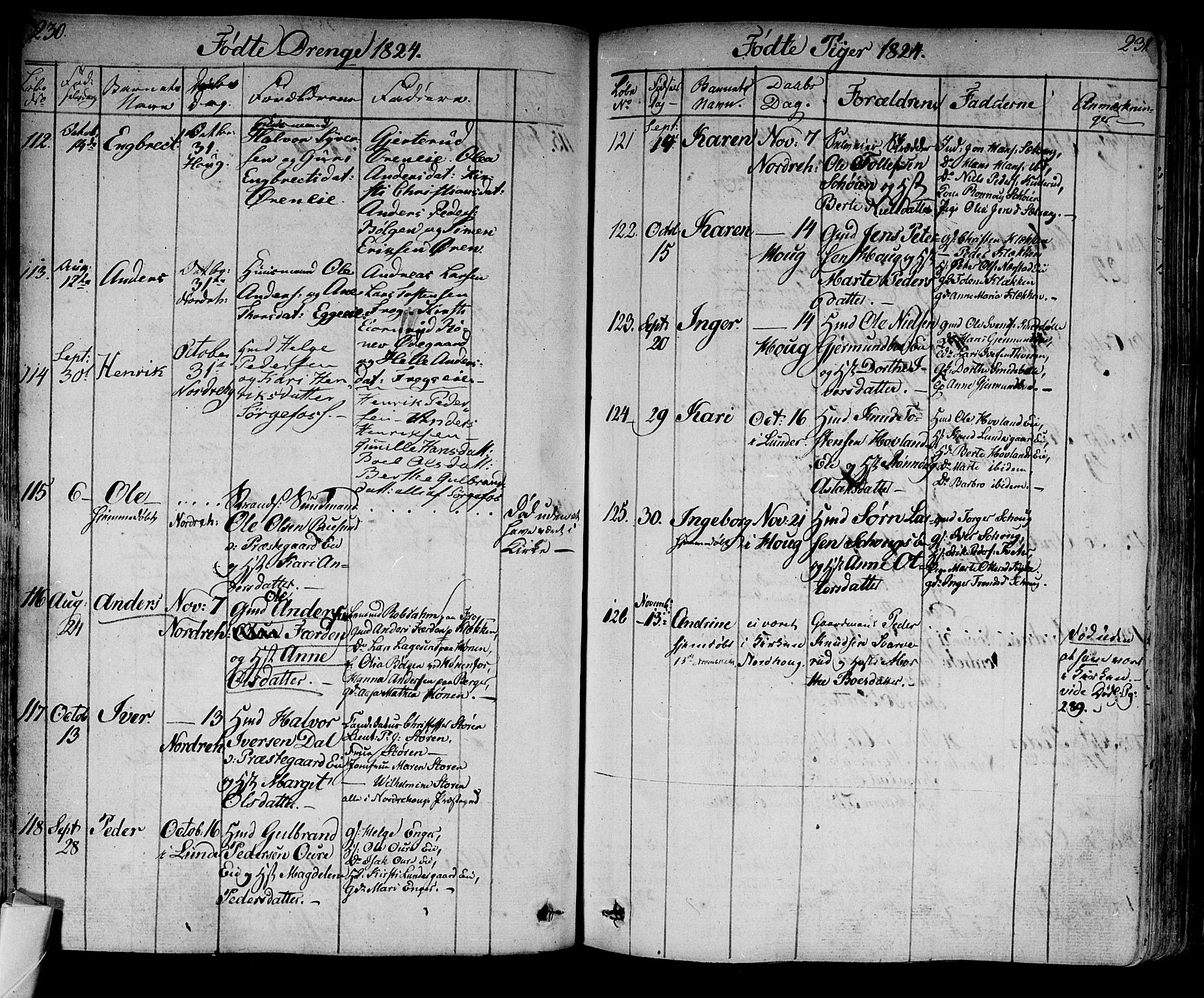 Norderhov kirkebøker, AV/SAKO-A-237/F/Fa/L0009: Parish register (official) no. 9, 1819-1837, p. 230-231