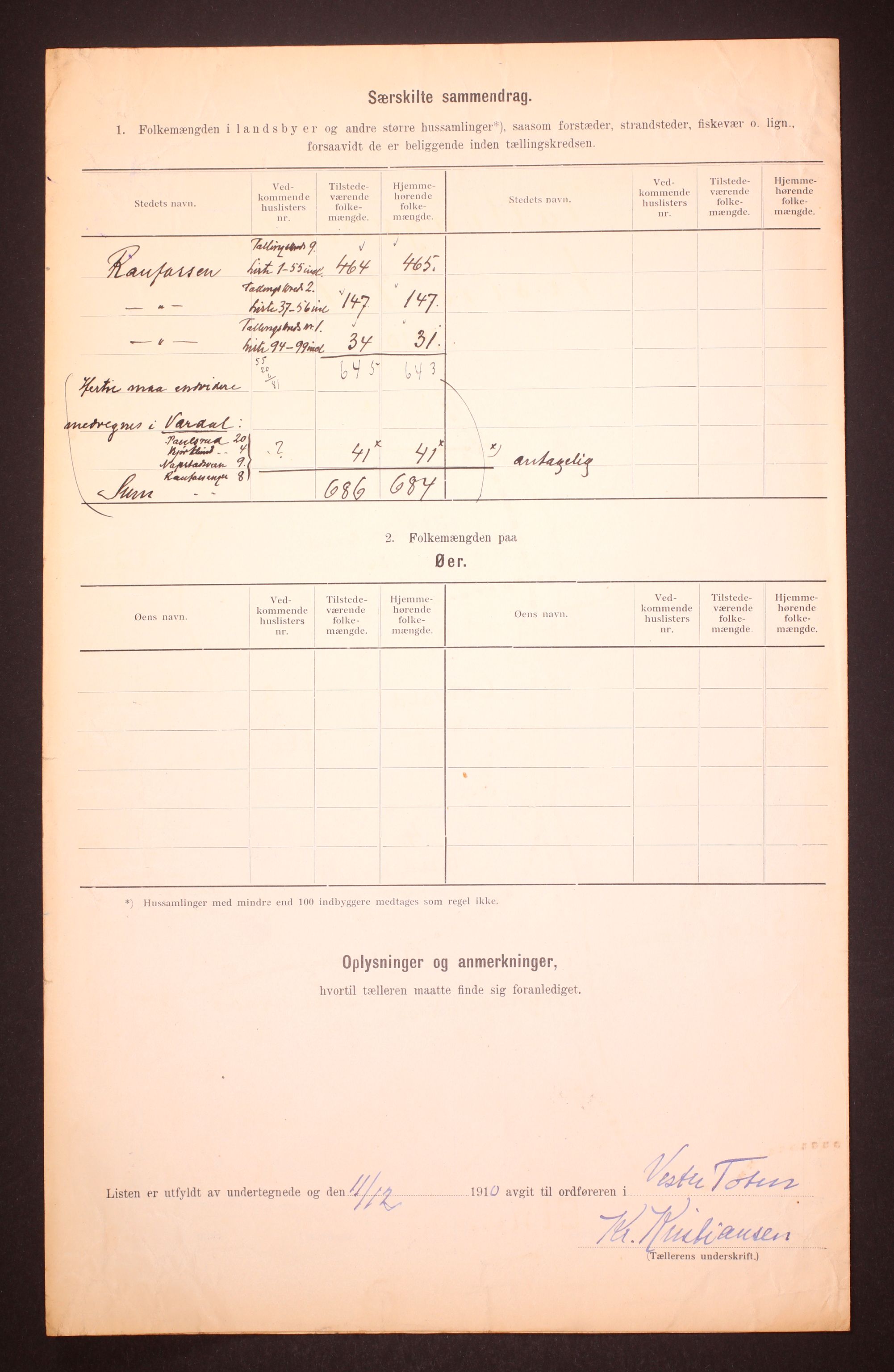 RA, 1910 census for Vestre Toten, 1910, p. 35