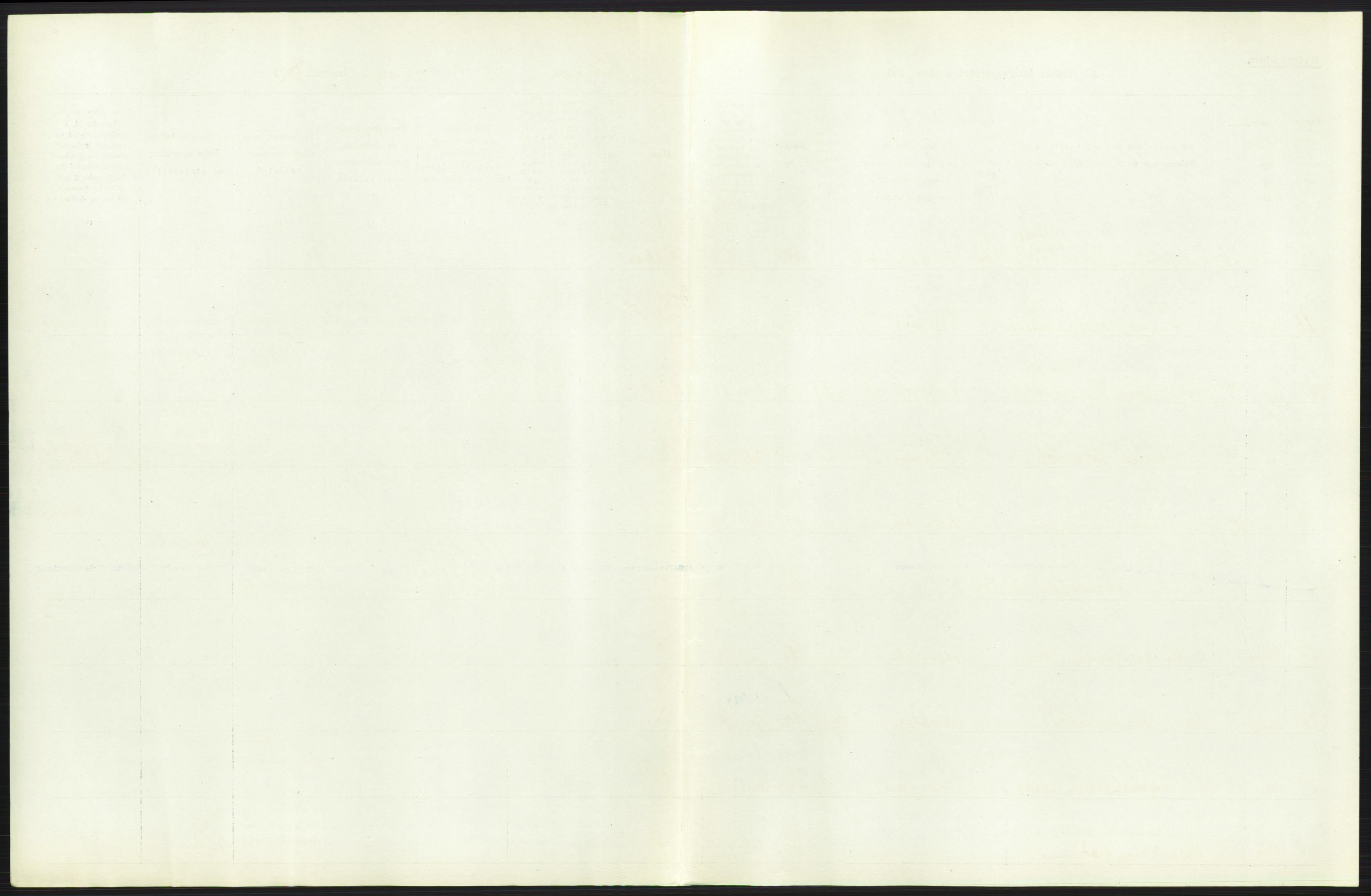 Statistisk sentralbyrå, Sosiodemografiske emner, Befolkning, RA/S-2228/D/Df/Dfb/Dfbf/L0024: Bratsberg amt: Døde, dødfødte. Bygder og byer., 1916, p. 249