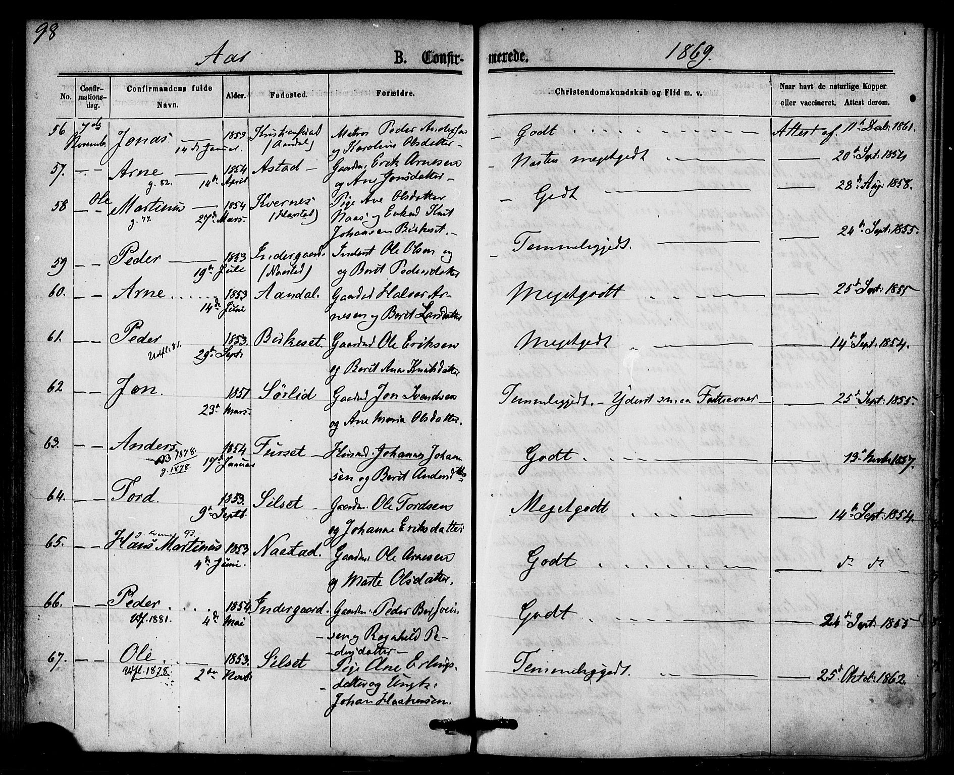 Ministerialprotokoller, klokkerbøker og fødselsregistre - Møre og Romsdal, AV/SAT-A-1454/584/L0966: Parish register (official) no. 584A06, 1869-1878, p. 98