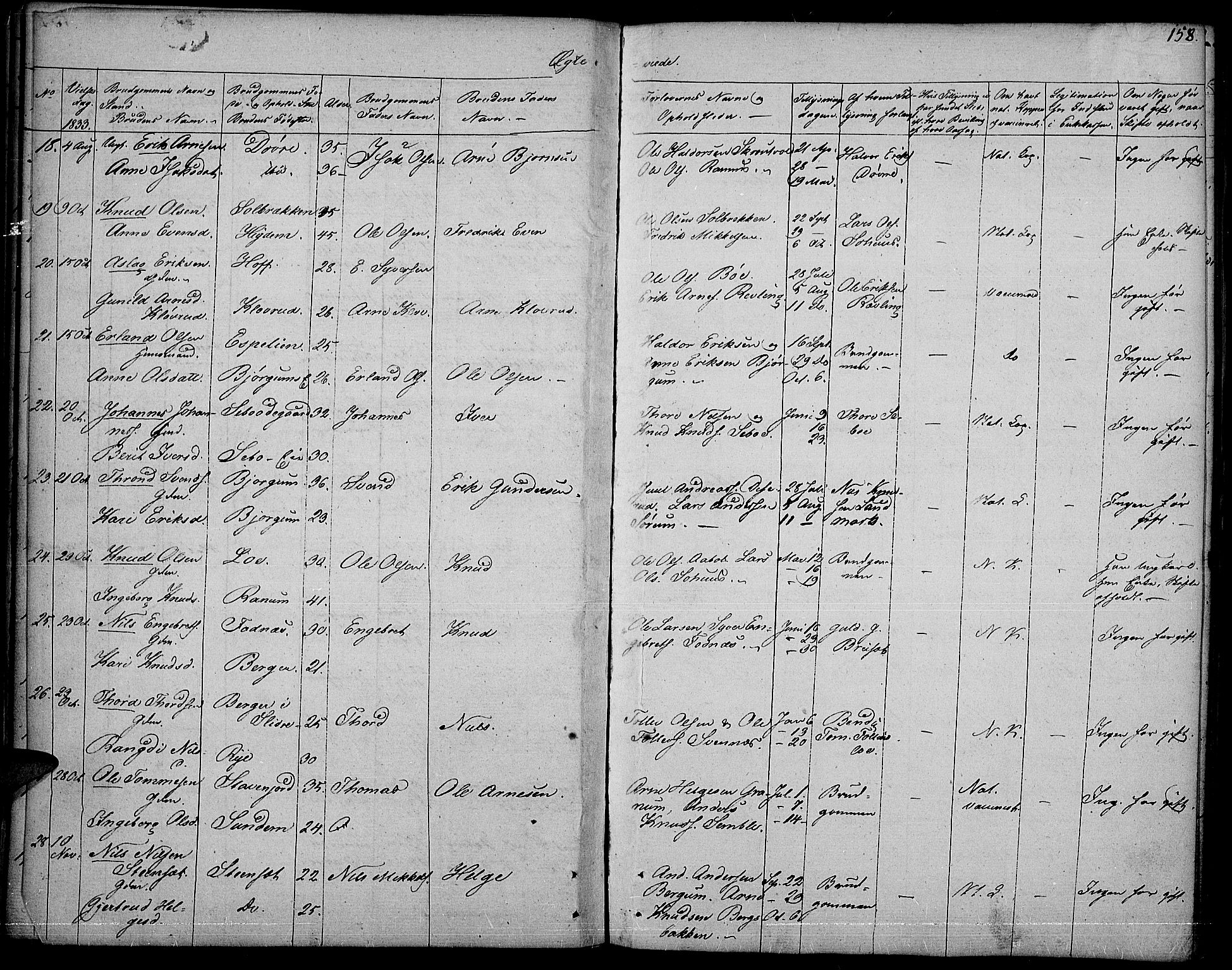 Nord-Aurdal prestekontor, SAH/PREST-132/H/Ha/Haa/L0003: Parish register (official) no. 3, 1828-1841, p. 158