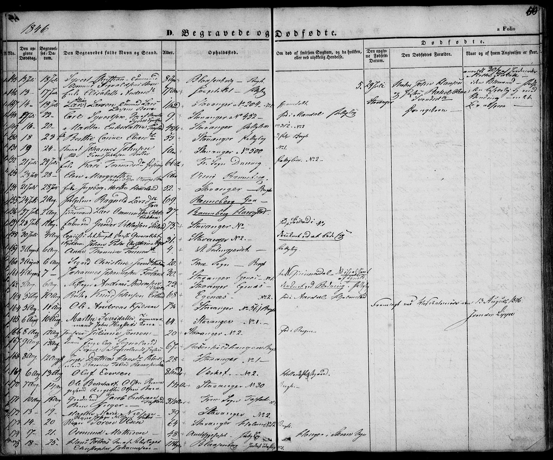Domkirken sokneprestkontor, SAST/A-101812/001/30/30BA/L0014: Parish register (official) no. A 13, 1841-1851, p. 50
