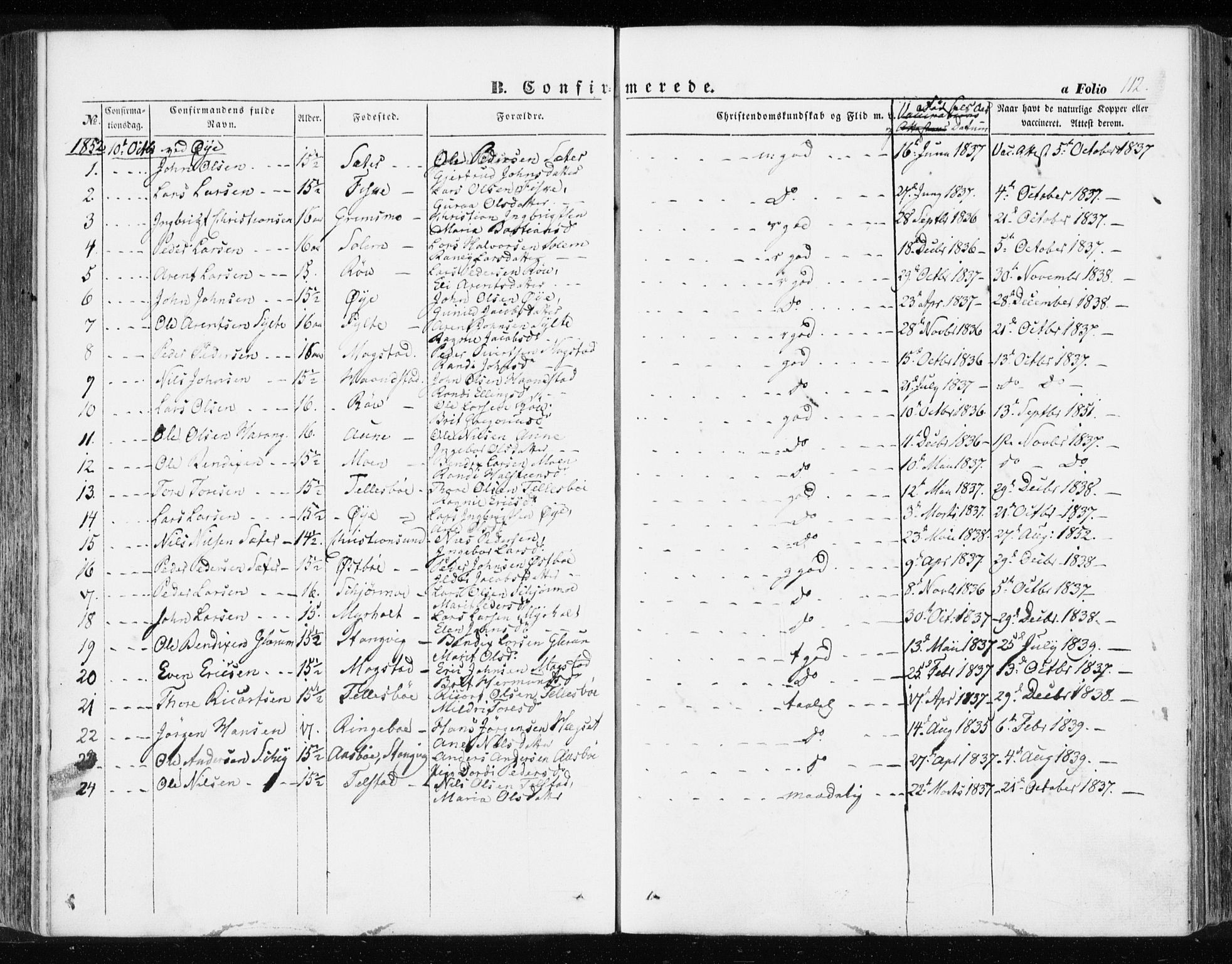 Ministerialprotokoller, klokkerbøker og fødselsregistre - Møre og Romsdal, SAT/A-1454/595/L1044: Parish register (official) no. 595A06, 1852-1863, p. 112