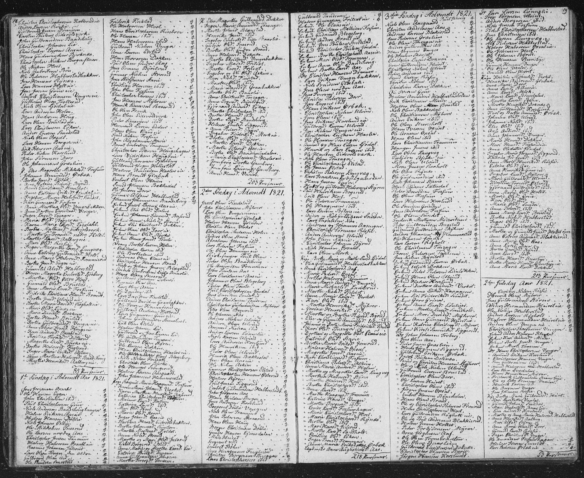Eidsvoll prestekontor Kirkebøker, SAO/A-10888/M/Ma/L0001: Communicants register no. I 1, 1820-1834, p. 18-19