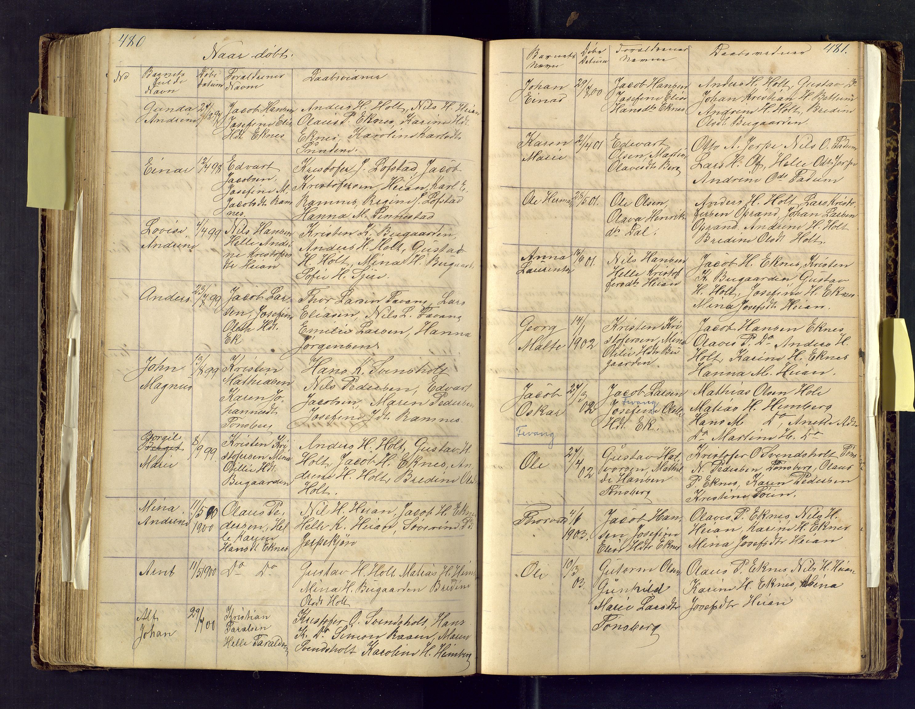 Den evangelisk lutherske frimenighet i Jarlsbergs grevskap med flere steder, SAKO/P-1384/F/Fa/L0001: Dissenter register no. Fa/L0001, 1872-1925, p. 480-481