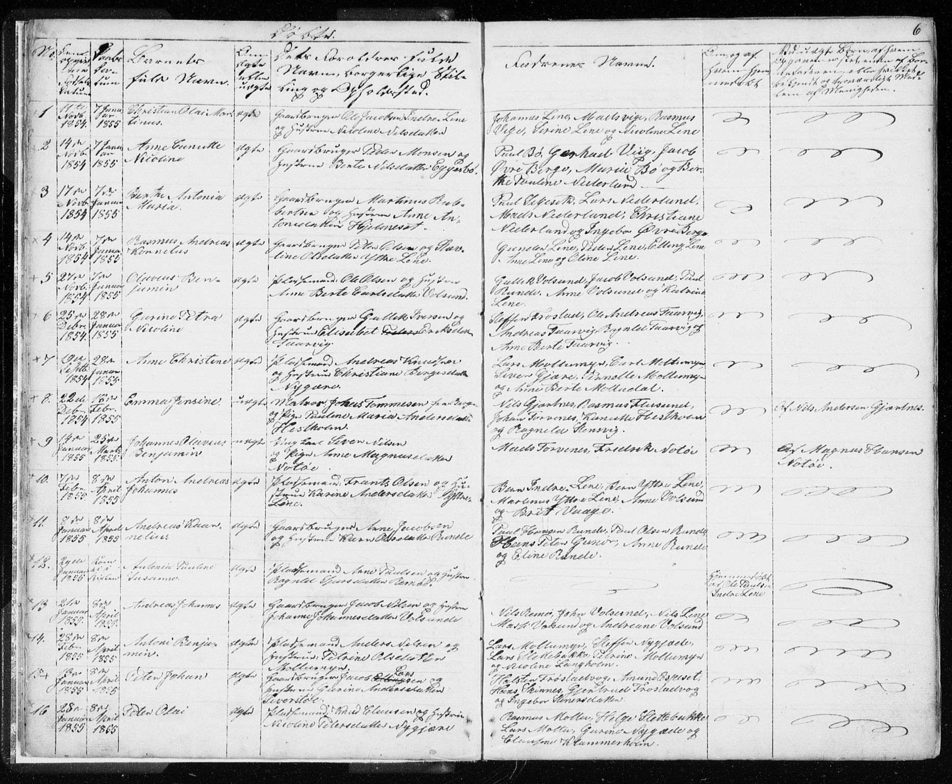 Ministerialprotokoller, klokkerbøker og fødselsregistre - Møre og Romsdal, AV/SAT-A-1454/507/L0079: Parish register (copy) no. 507C02, 1854-1877, p. 6