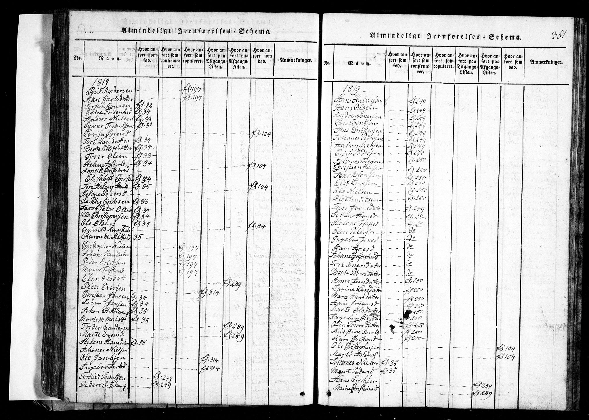 Spydeberg prestekontor Kirkebøker, SAO/A-10924/G/Ga/L0001: Parish register (copy) no. I 1, 1814-1868, p. 351