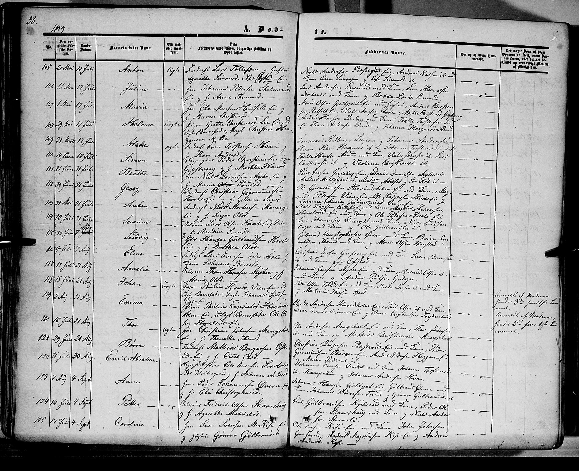 Nes prestekontor, Hedmark, AV/SAH-PREST-020/K/Ka/L0004: Parish register (official) no. 4, 1852-1886, p. 58