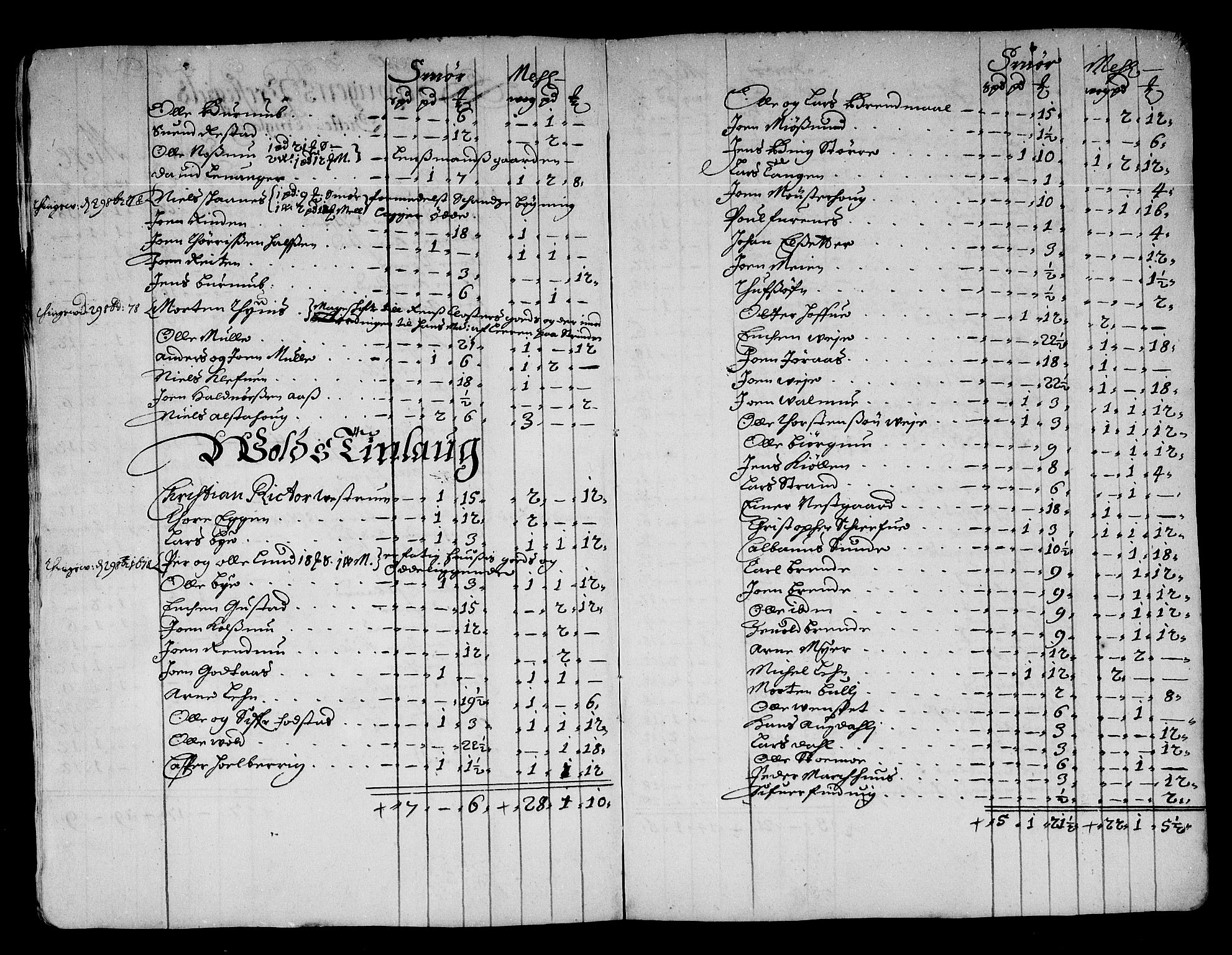 Rentekammeret inntil 1814, Reviderte regnskaper, Stiftamtstueregnskaper, Trondheim stiftamt og Nordland amt, AV/RA-EA-6044/R/Re/L0050: Trondheim stiftamt og Nordland amt, 1678