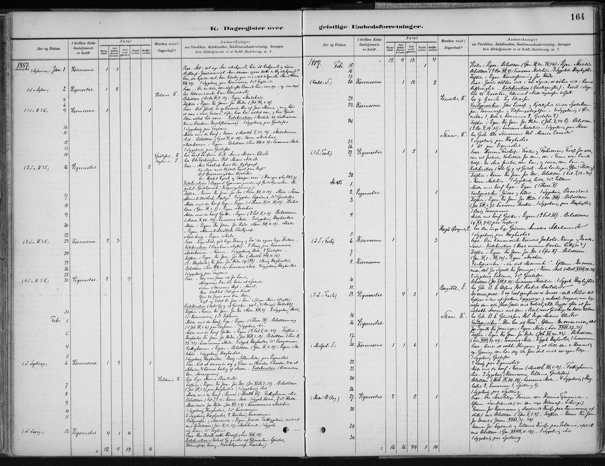 Nord-Audnedal sokneprestkontor, AV/SAK-1111-0032/F/Fa/Fab/L0003: Parish register (official) no. A 3, 1882-1900, p. 164