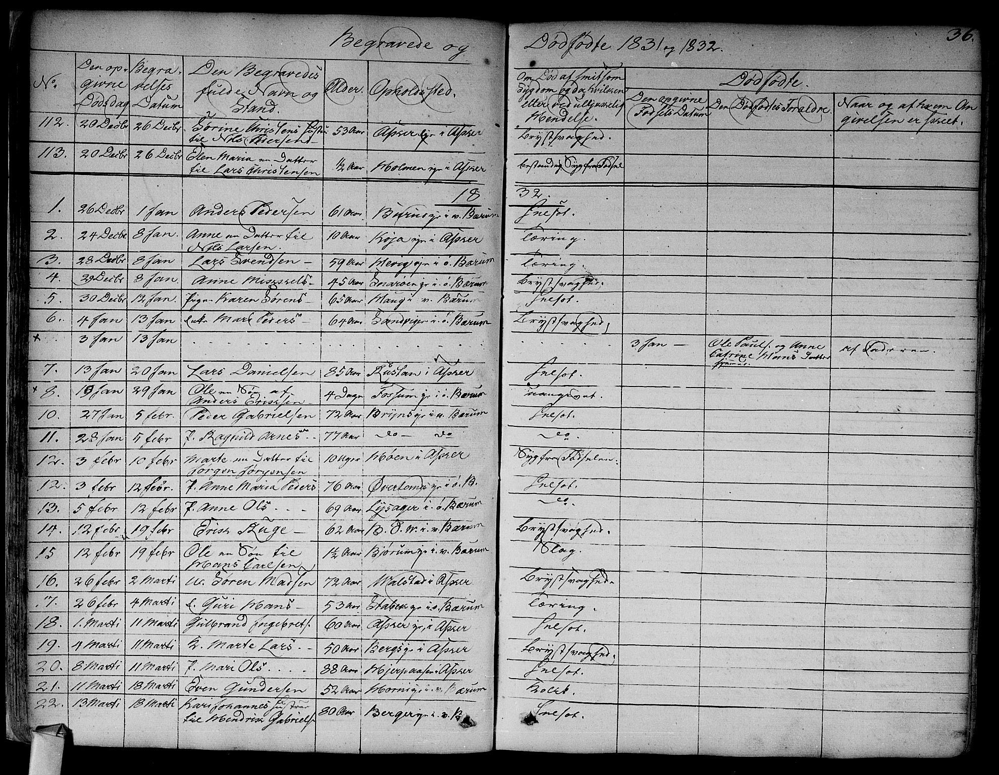 Asker prestekontor Kirkebøker, SAO/A-10256a/F/Fa/L0011: Parish register (official) no. I 11, 1825-1878, p. 36