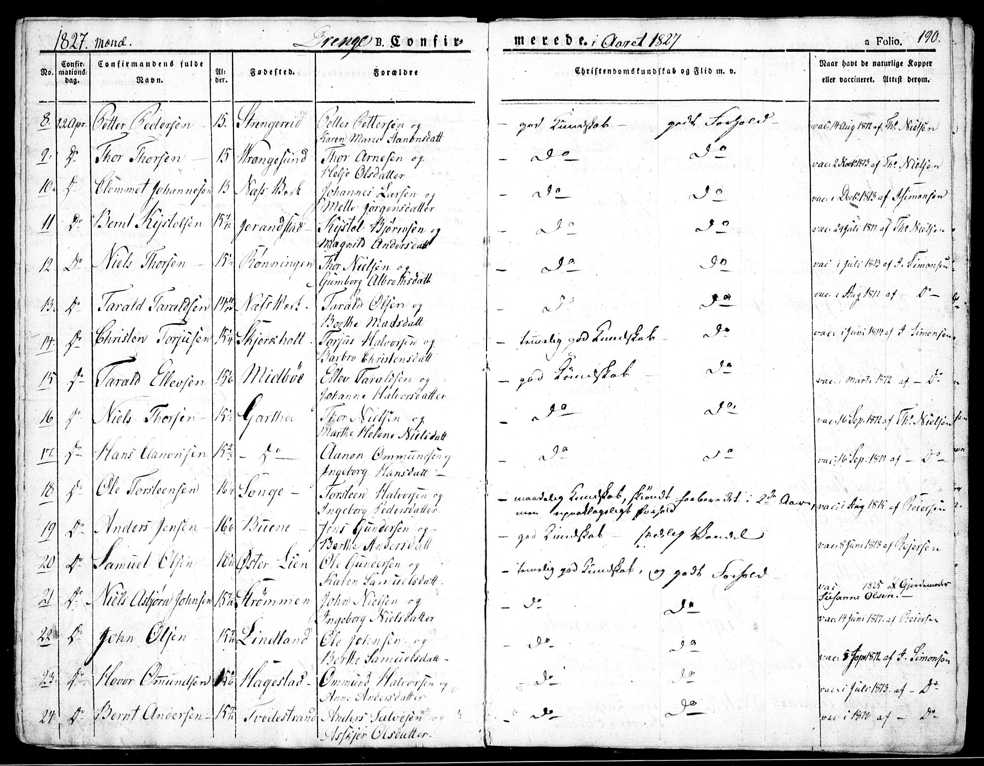 Holt sokneprestkontor, SAK/1111-0021/F/Fa/L0006: Parish register (official) no. A 6, 1820-1835, p. 190