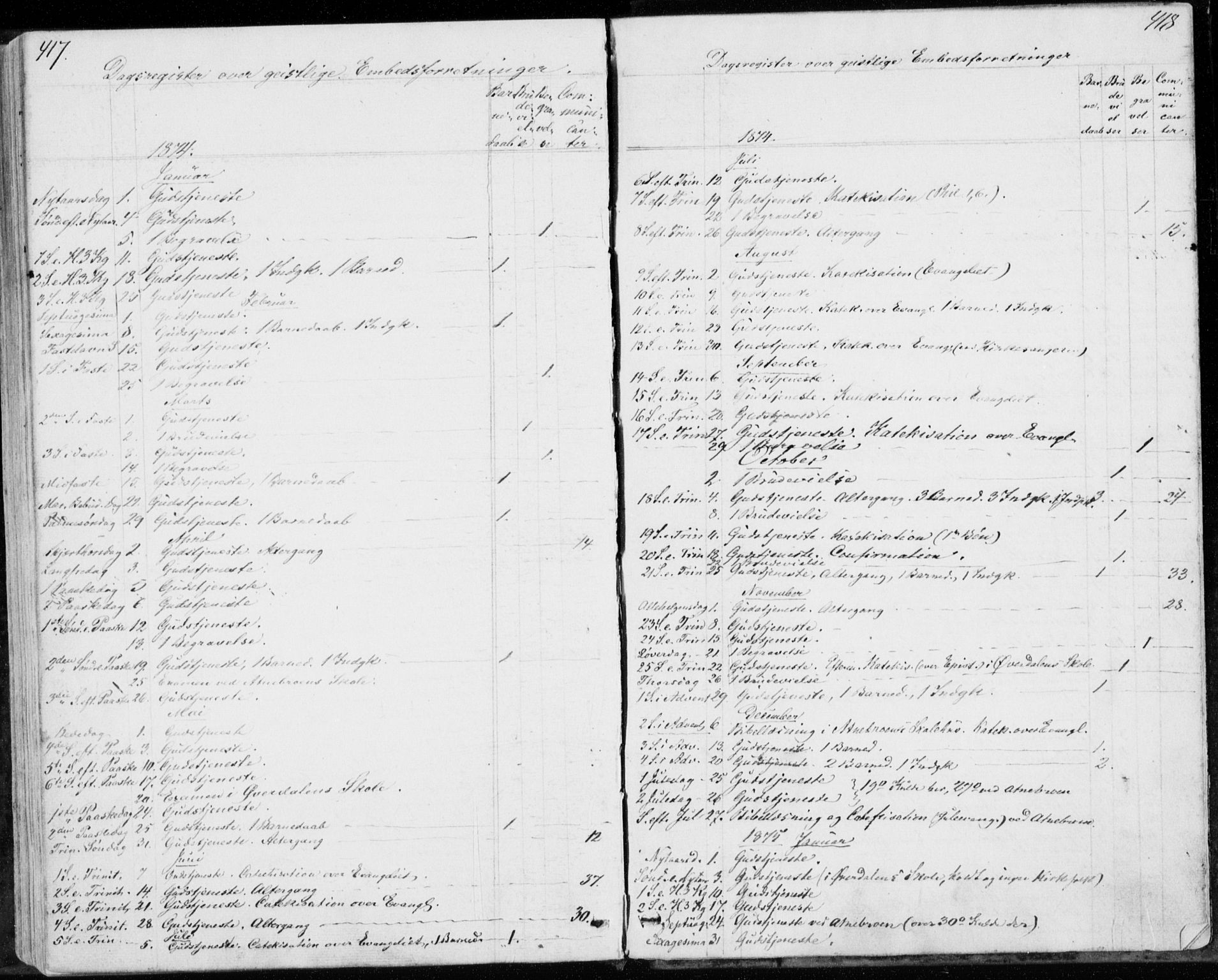 Sollia prestekontor, AV/SAH-PREST-050/H/Ha/Haa/L0001: Parish register (official) no. 1, 1856-1885, p. 417-418