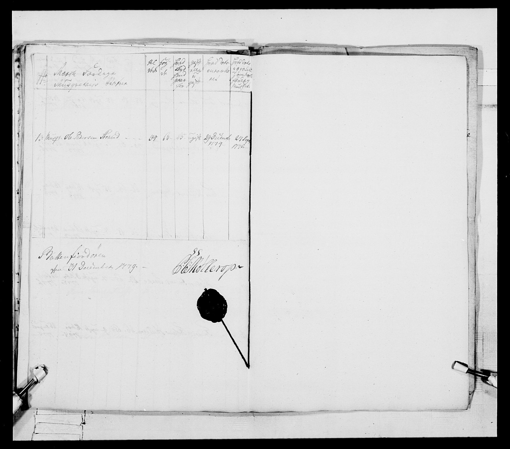 Generalitets- og kommissariatskollegiet, Det kongelige norske kommissariatskollegium, AV/RA-EA-5420/E/Eh/L0078: 2. Trondheimske nasjonale infanteriregiment, 1779-1780, p. 82