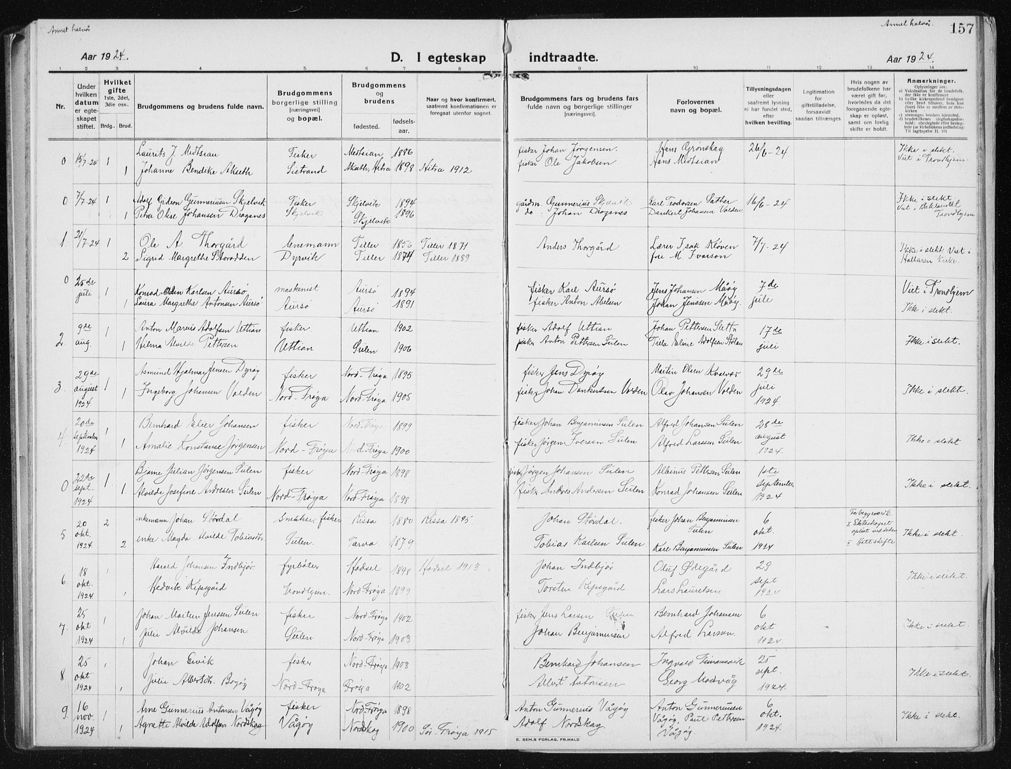 Ministerialprotokoller, klokkerbøker og fødselsregistre - Sør-Trøndelag, SAT/A-1456/640/L0589: Parish register (copy) no. 640C06, 1922-1934, p. 157