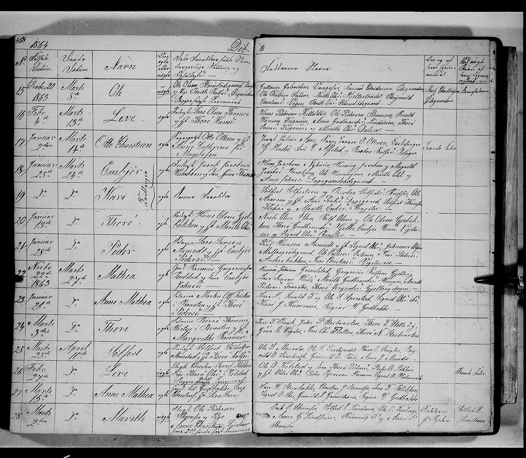 Lom prestekontor, SAH/PREST-070/L/L0004: Parish register (copy) no. 4, 1845-1864, p. 458-459