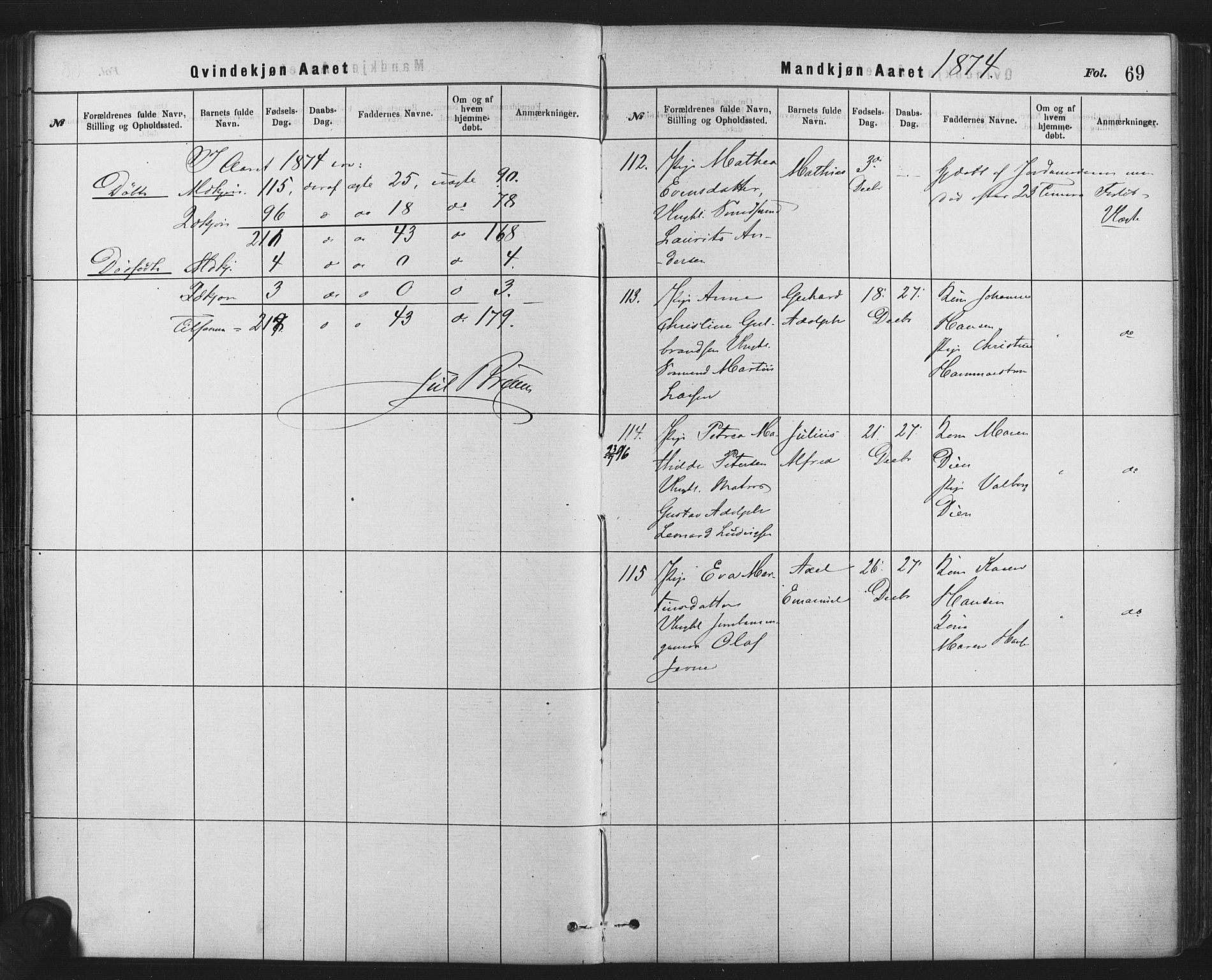 Rikshospitalet prestekontor Kirkebøker, AV/SAO-A-10309b/F/L0006: Parish register (official) no. 6, 1871-1885, p. 69