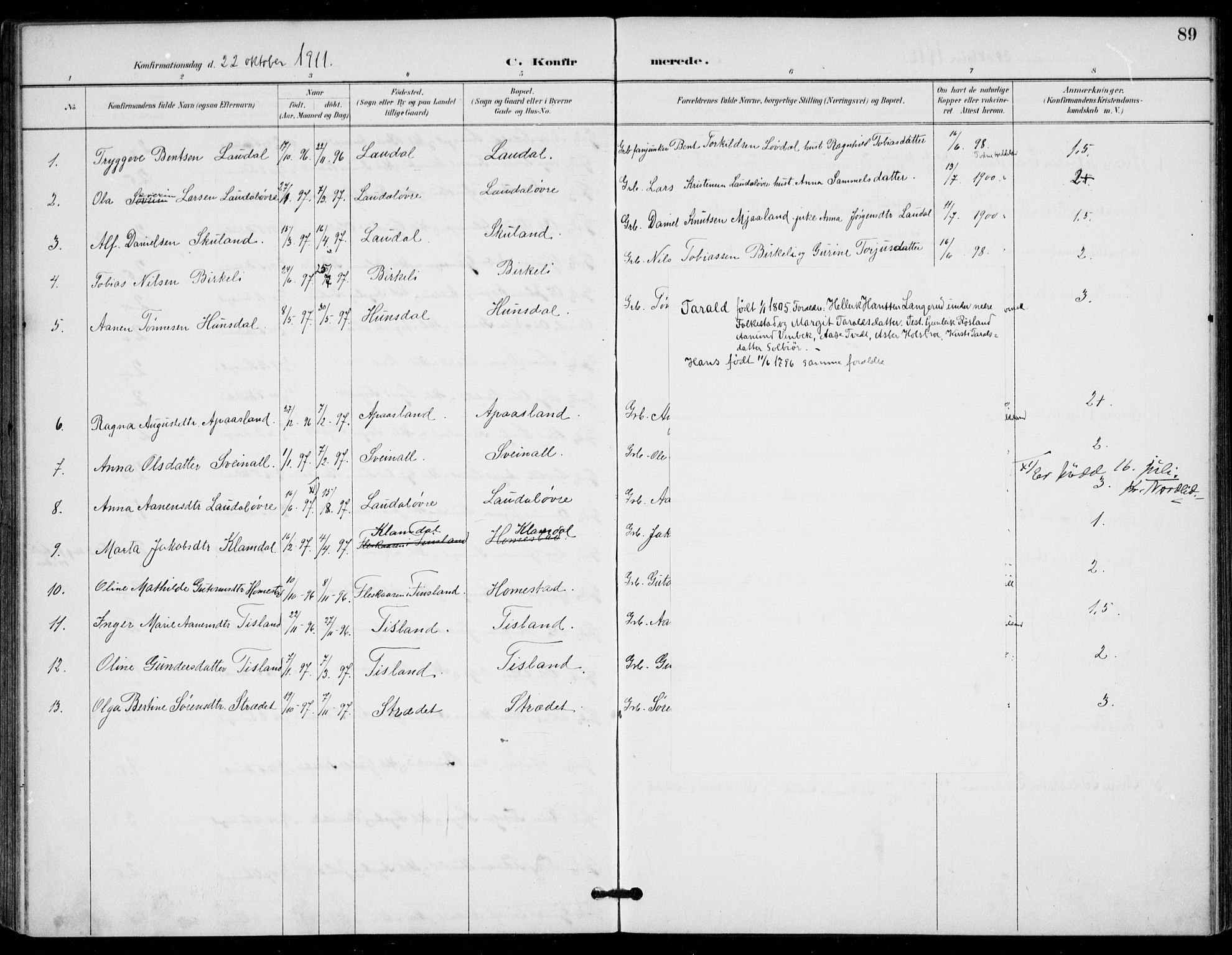 Holum sokneprestkontor, SAK/1111-0022/F/Fa/Fab/L0007: Parish register (official) no. A 7, 1887-1912, p. 89