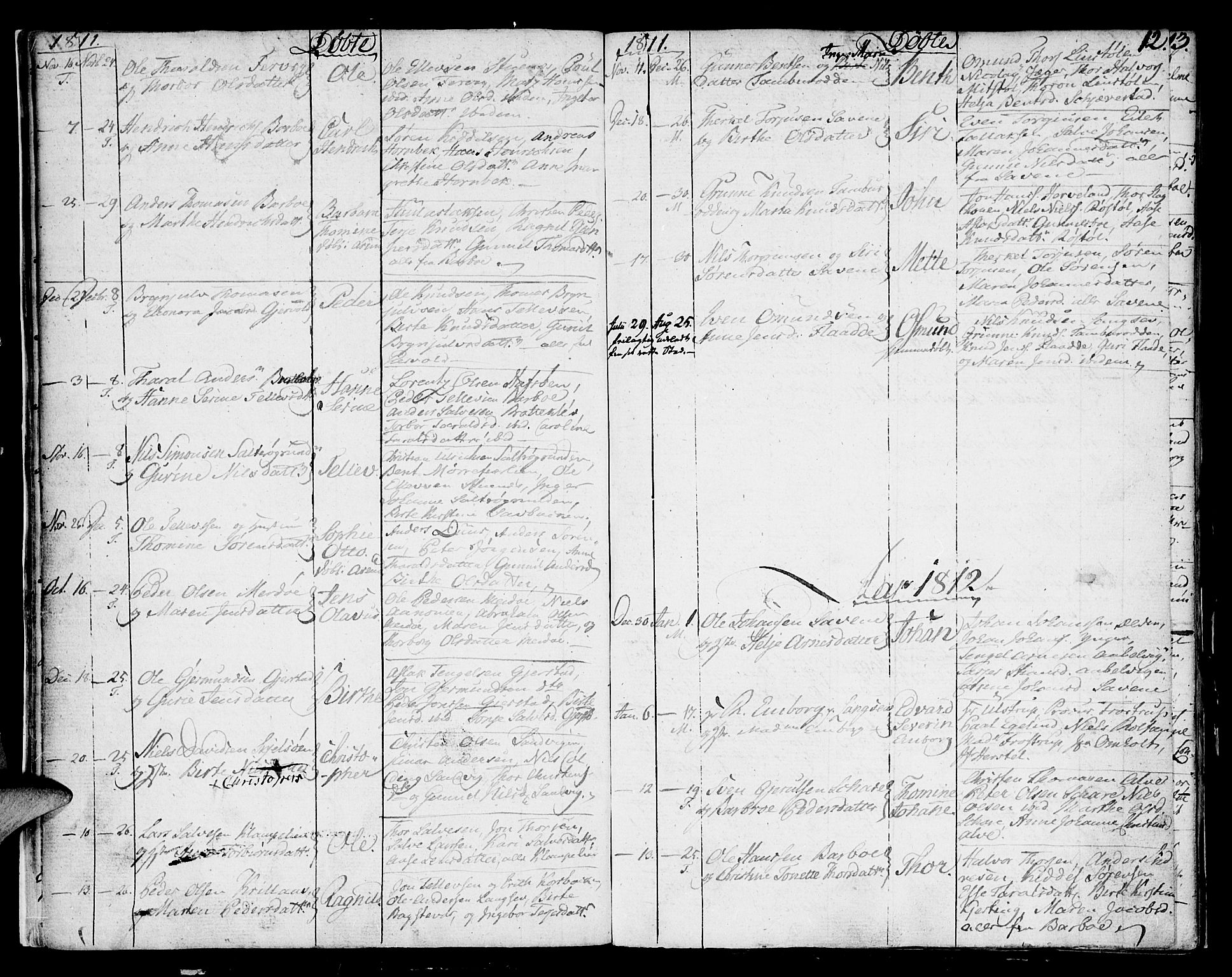 Austre Moland sokneprestkontor, SAK/1111-0001/F/Fa/Faa/L0003: Parish register (official) no. A 3, 1808-1815, p. 12
