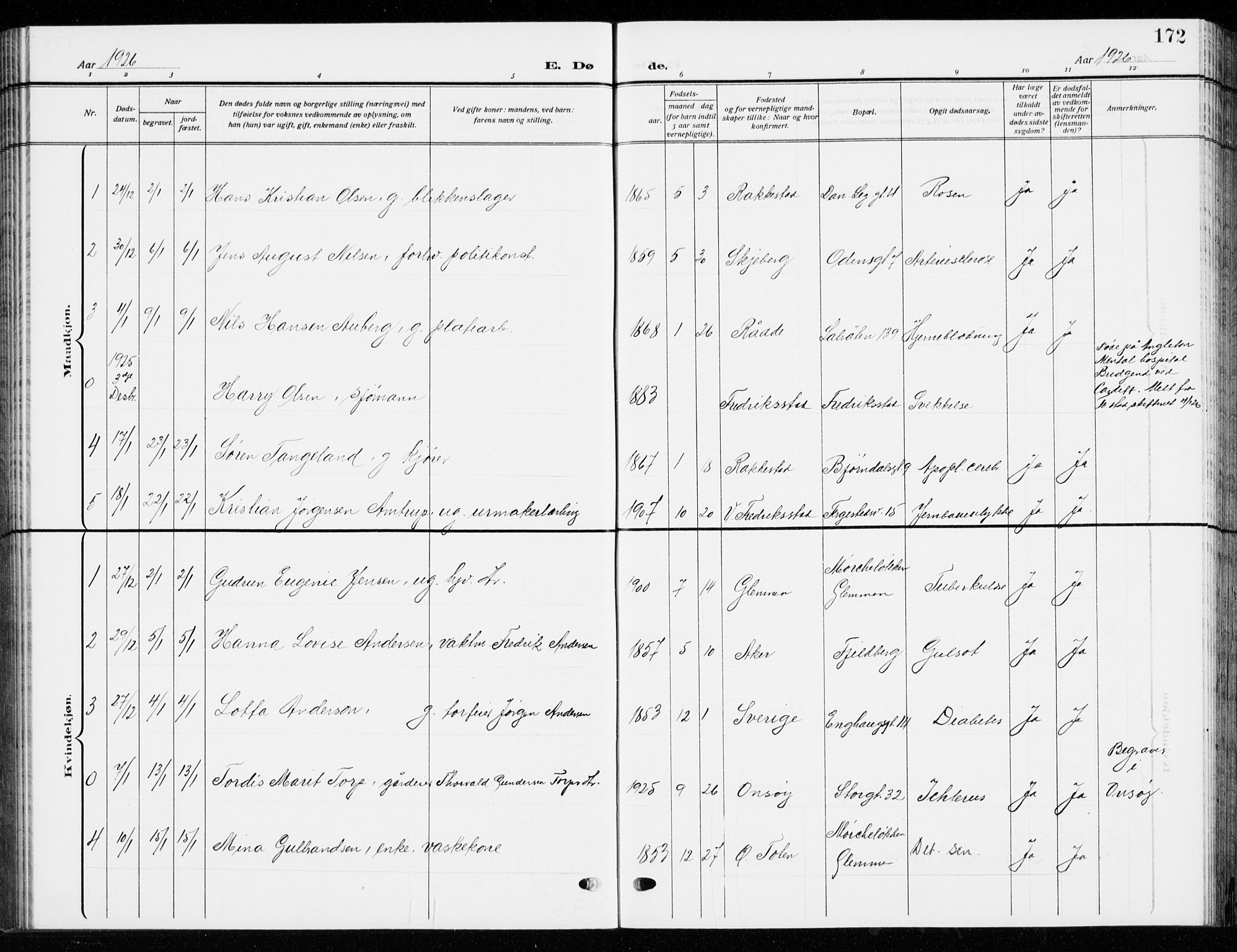 Fredrikstad domkirkes prestekontor Kirkebøker, SAO/A-10906/G/Ga/L0004: Parish register (copy) no. 4, 1910-1944, p. 172