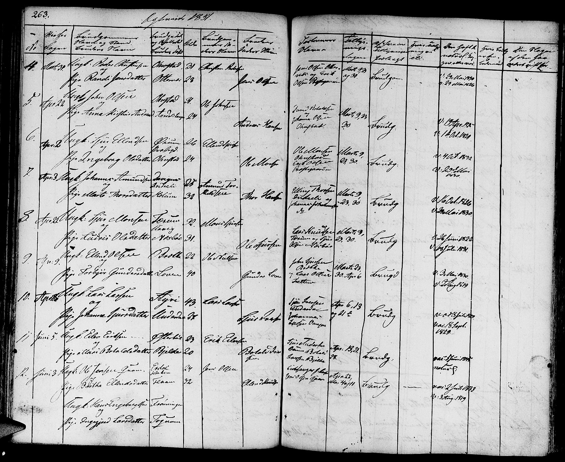 Aurland sokneprestembete, SAB/A-99937/H/Ha/Haa/L0006: Parish register (official) no. A 6, 1821-1859, p. 263